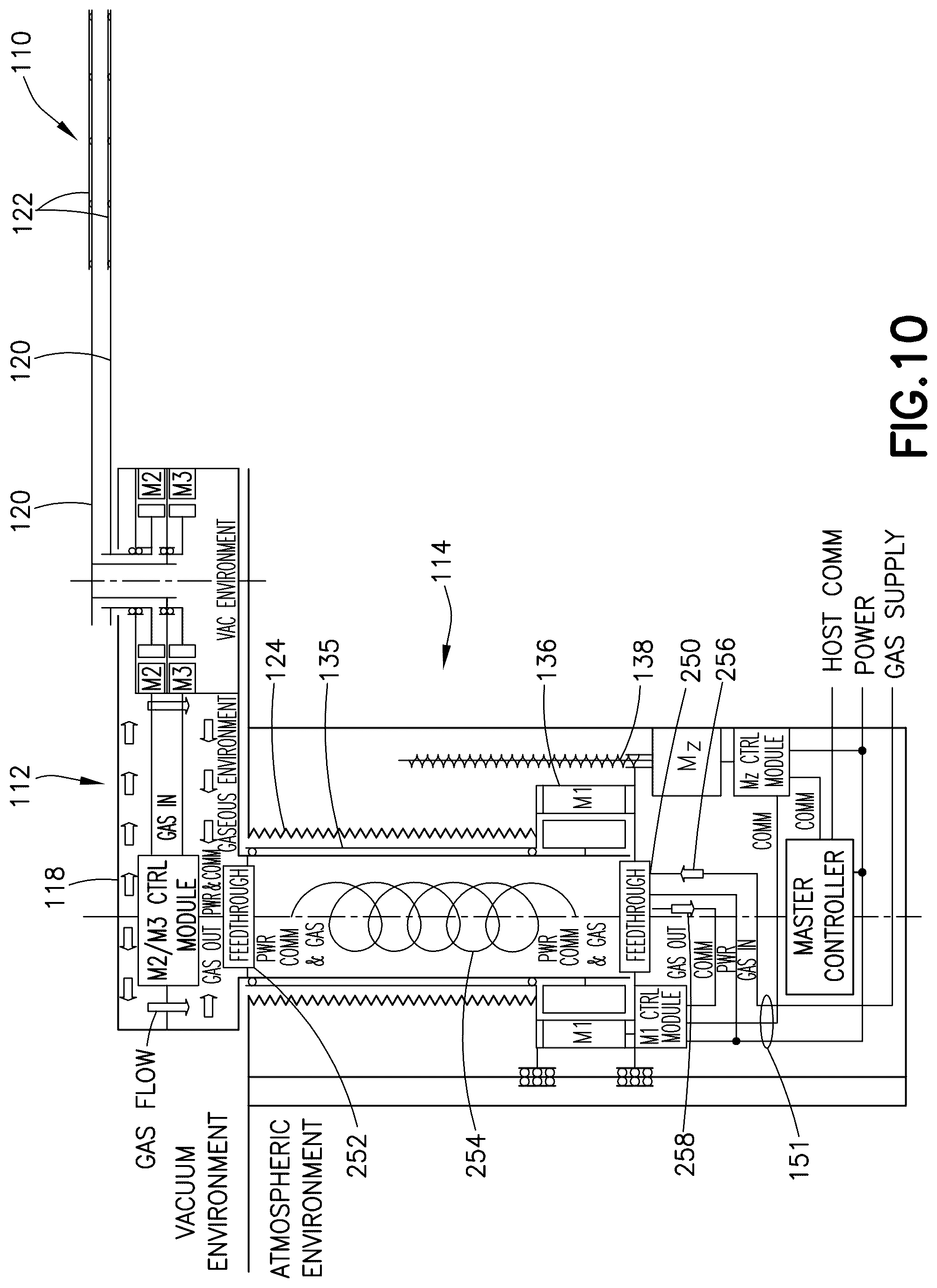 Patent US12350821 Figure 20 – Vacuum-environment robot with distributed actuators