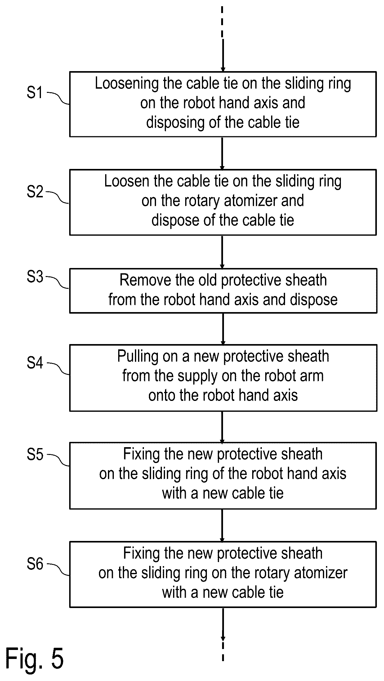 Patent US12350822 Figure 3 – Protective covering for a robot hand axis