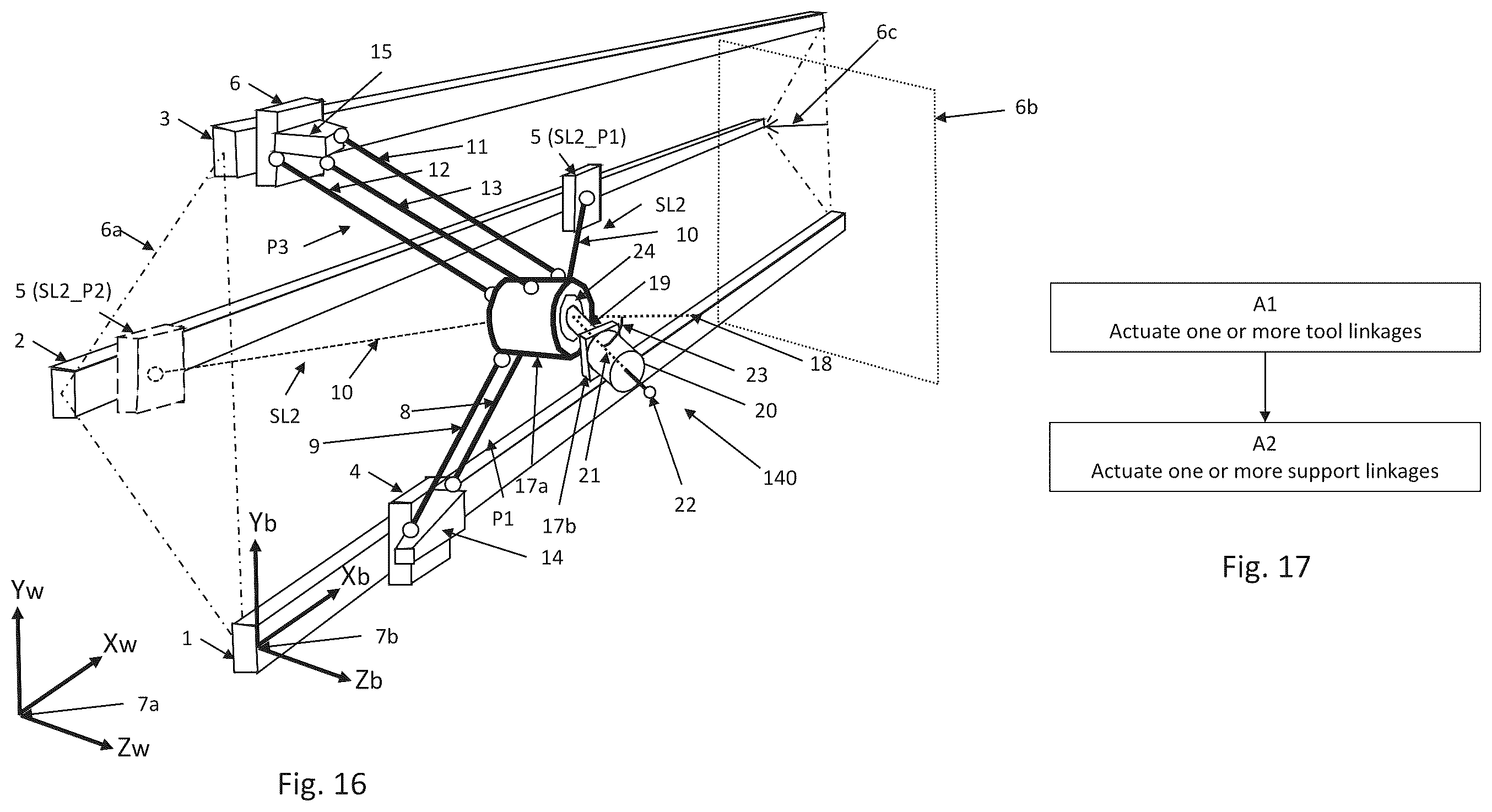 Patent US12350824 Figure 19 – Parallel-kinematic machine with versatile tool orientation