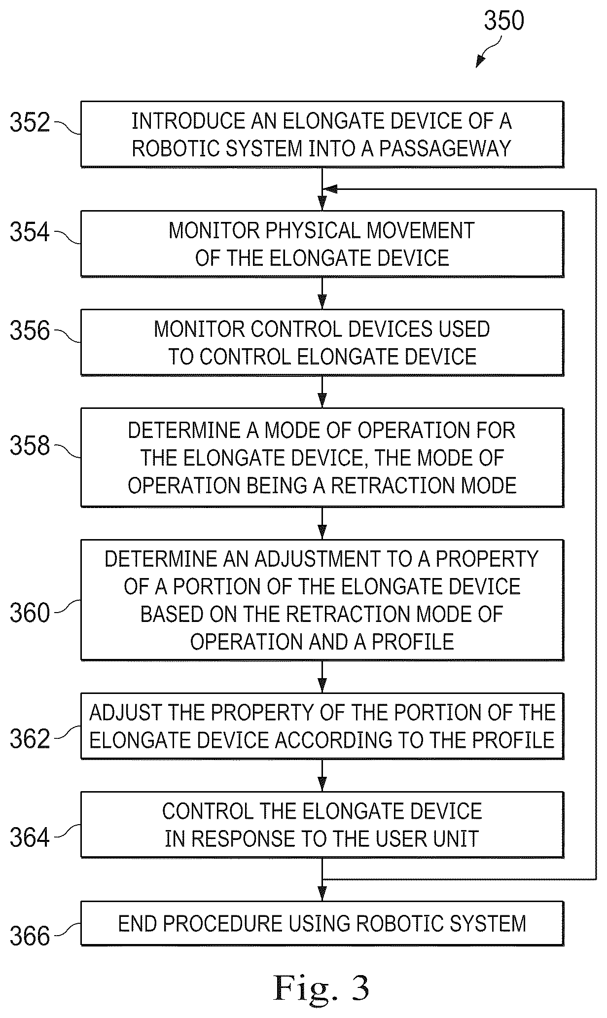 Patent US12350827 Figure 3 – Systems and methods for control of steerable devices
