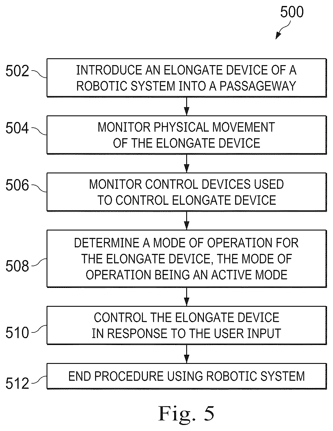 Patent US12350827 Figure 5 – Systems and methods for control of steerable devices