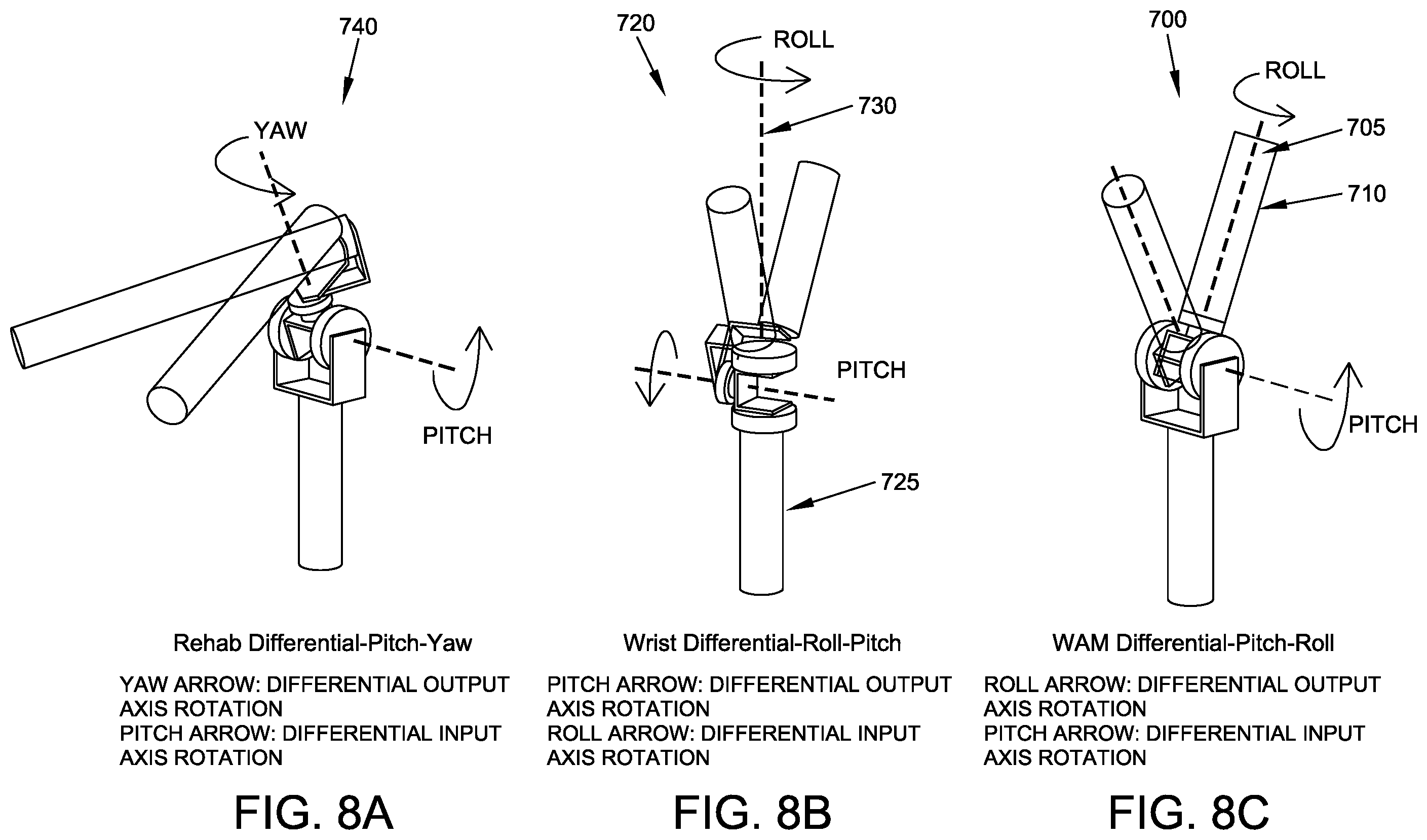 Patent US12350830 Figure 8 – Multi-active-axis, non-exoskeletal rehabilitation device
