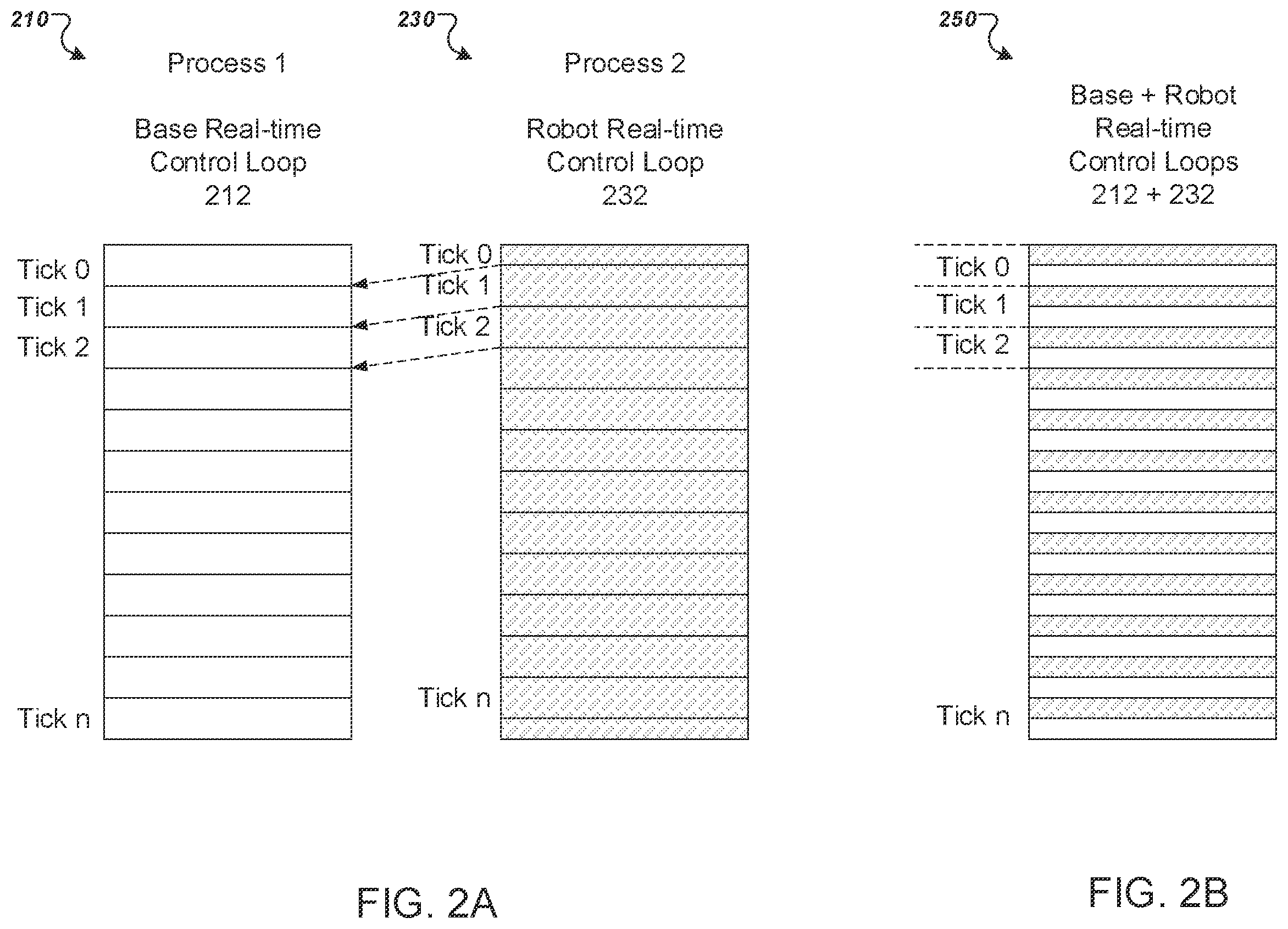 Patent US12350832 Figure 2 – Transferable real-time clock for robotics control