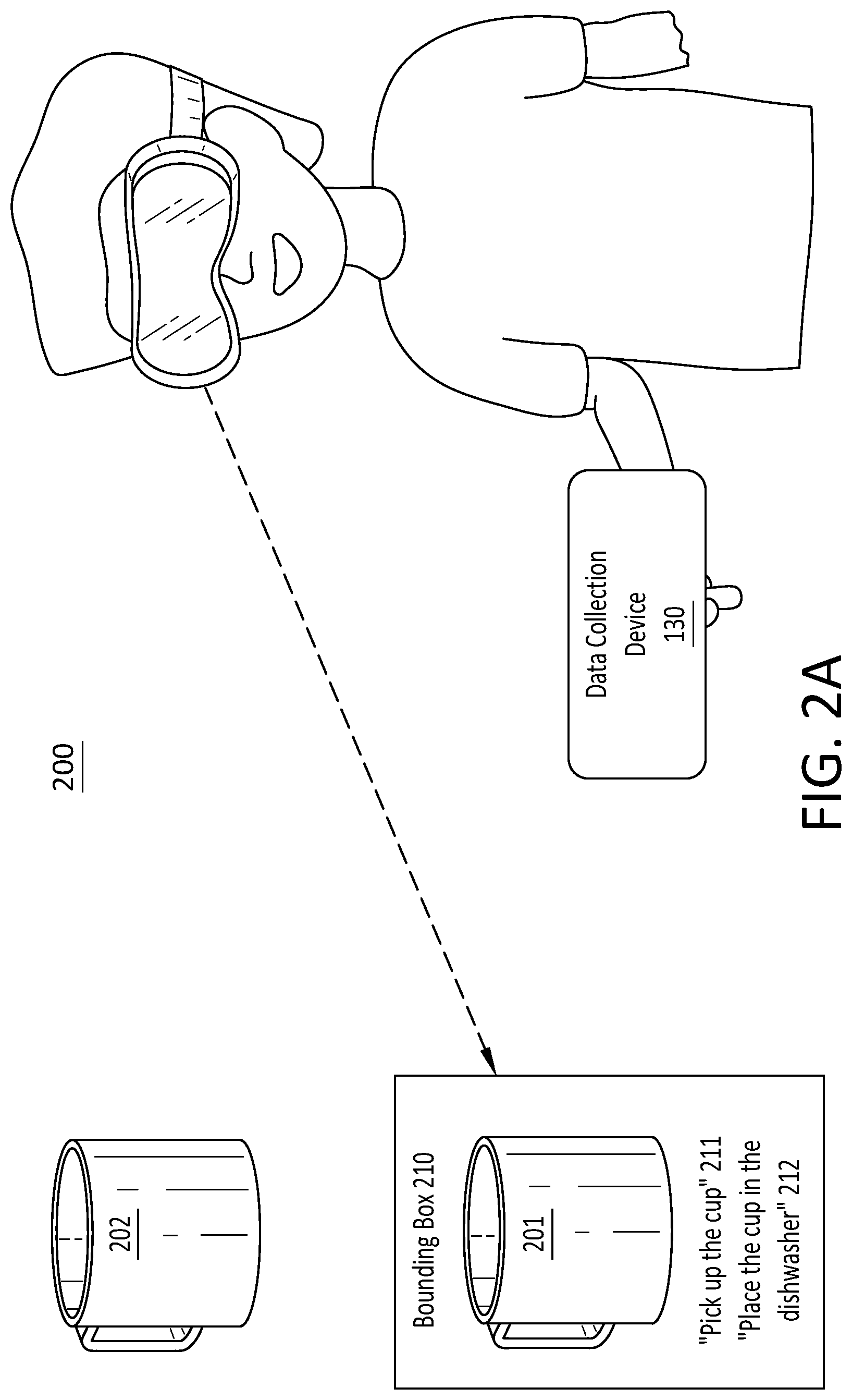 Patent US12350834 Figure 6 – System for testing and training robot control