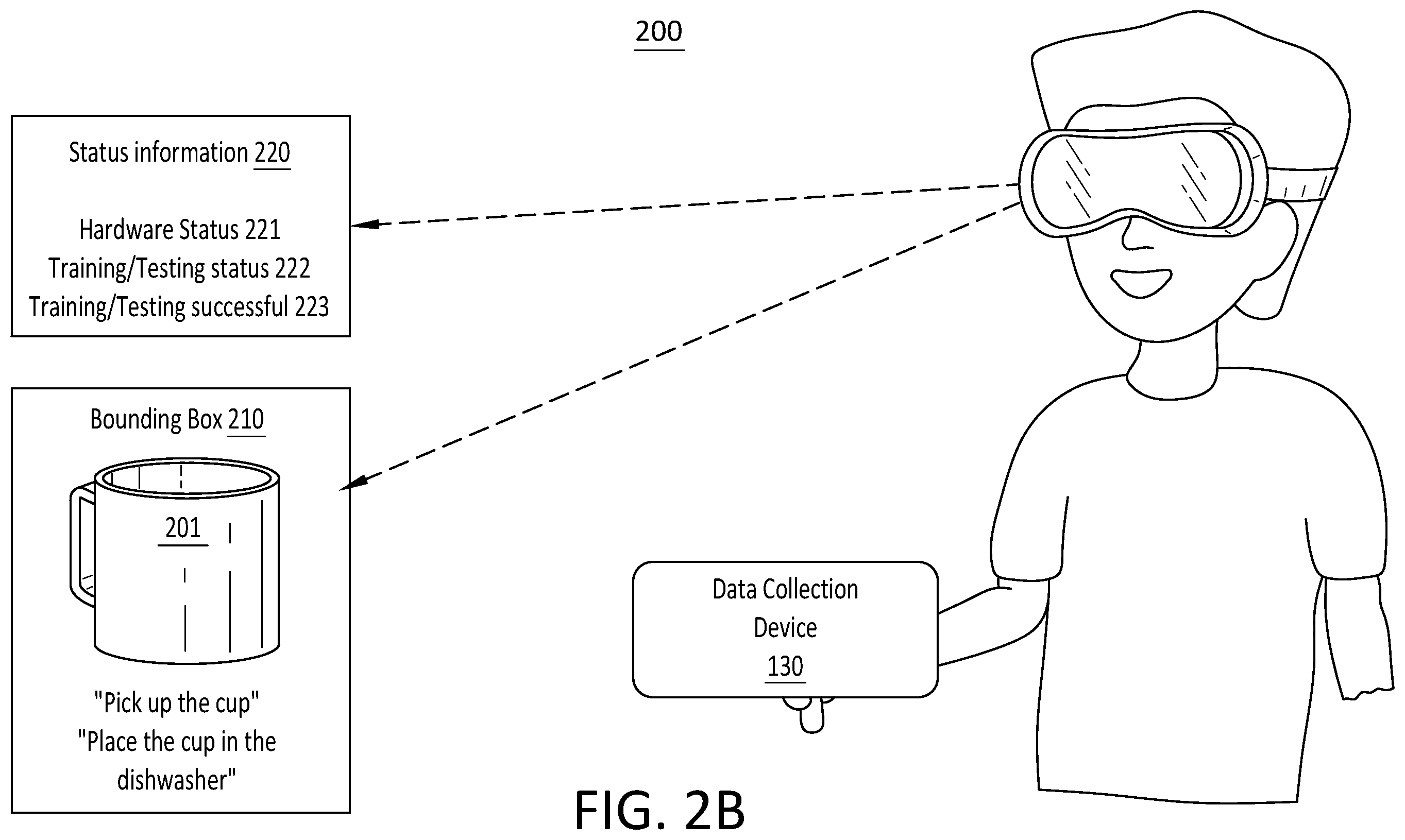 Patent US12350834 Figure 7 – System for testing and training robot control