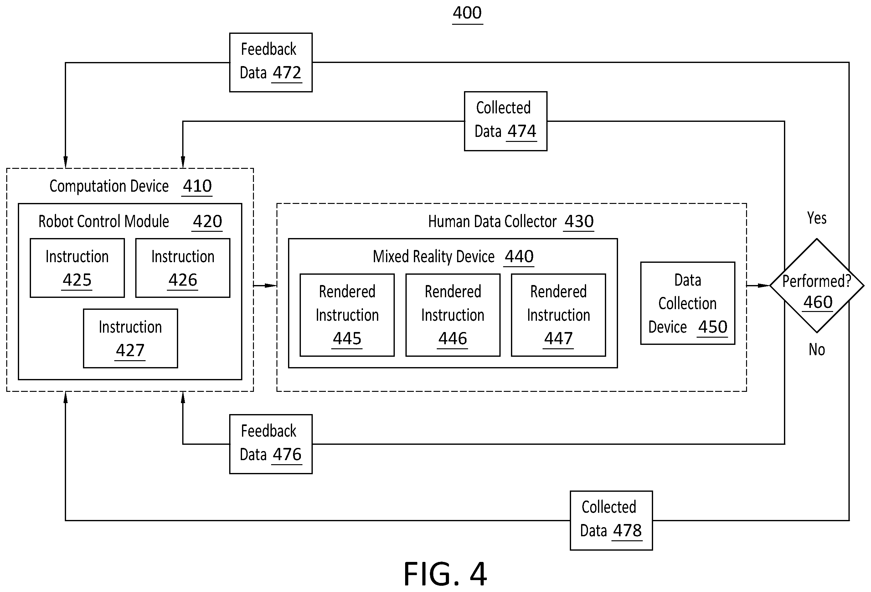 Patent US12350834 Figure 11 – System for testing and training robot control