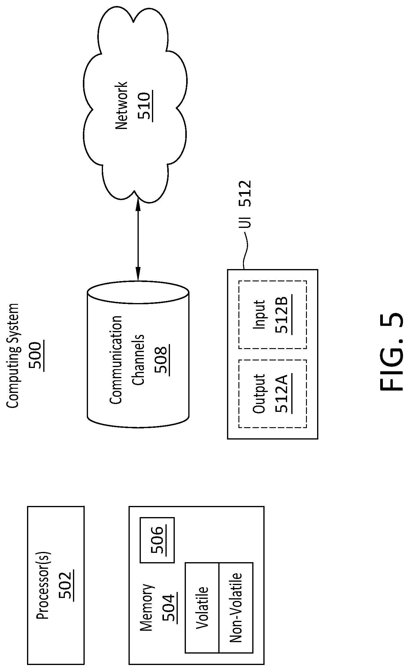 Patent US12350834 Figure 12 – System for testing and training robot control