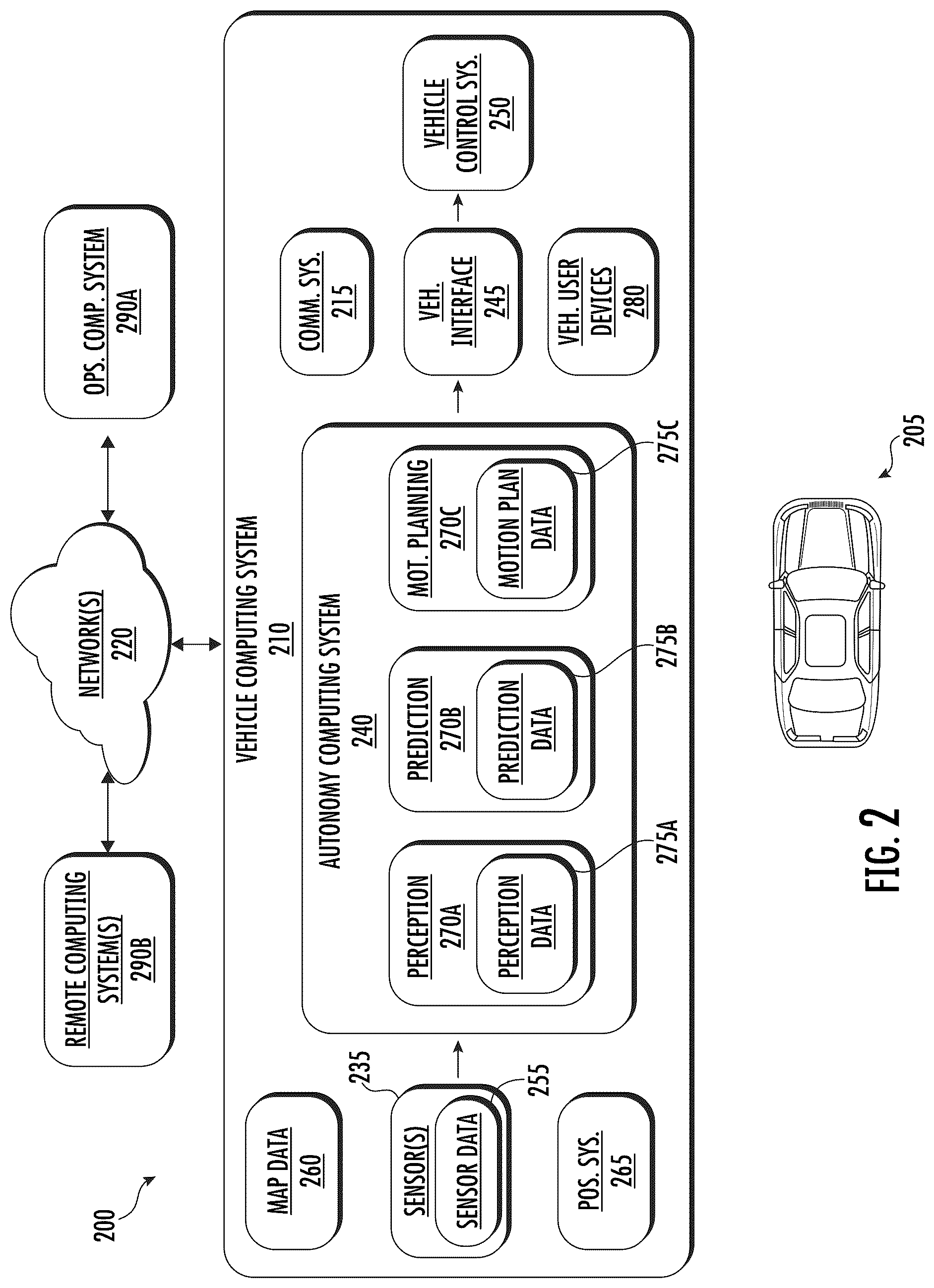 Patent US12350835 Figure 2 – Systems and methods for sensor data packet processing and spatial memory updating for robotic platforms