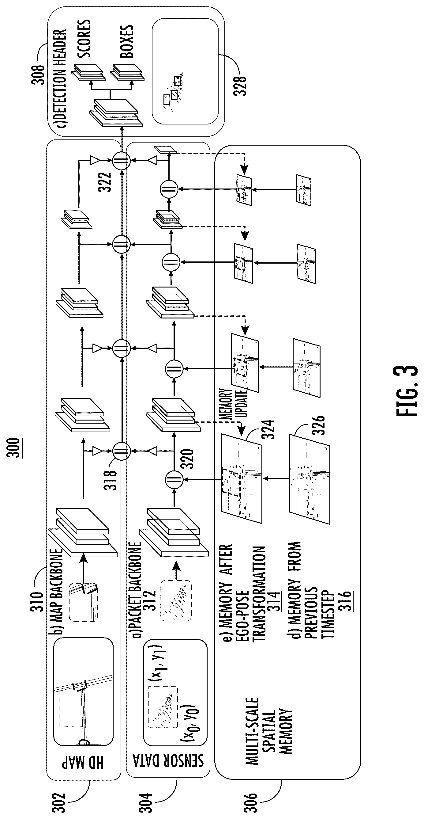 Patent US12350835 Figure 3 – Systems and methods for sensor data packet processing and spatial memory updating for robotic platforms