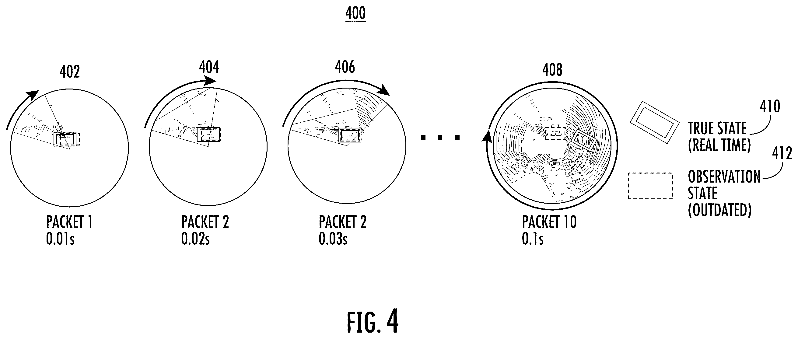 Patent US12350835 Figure 4 – Systems and methods for sensor data packet processing and spatial memory updating for robotic platforms