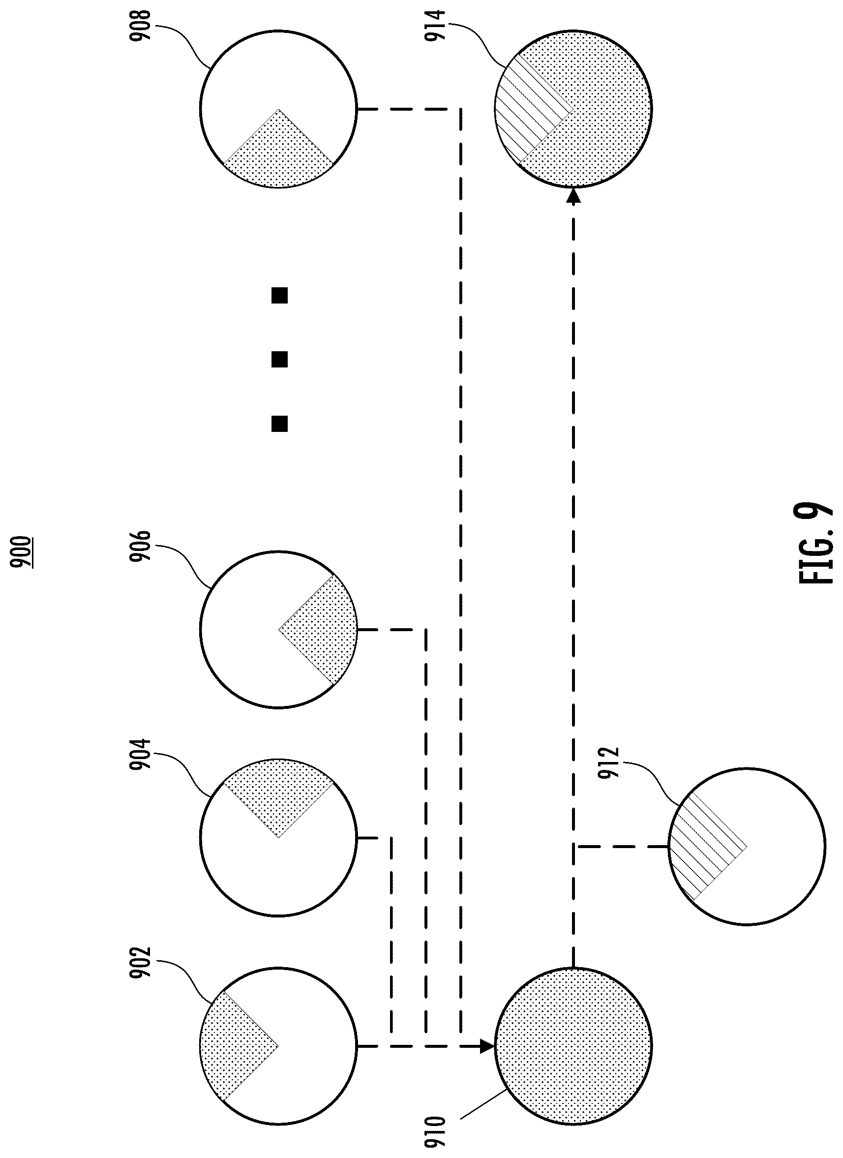 Patent US12350835 Figure 9 – Systems and methods for sensor data packet processing and spatial memory updating for robotic platforms