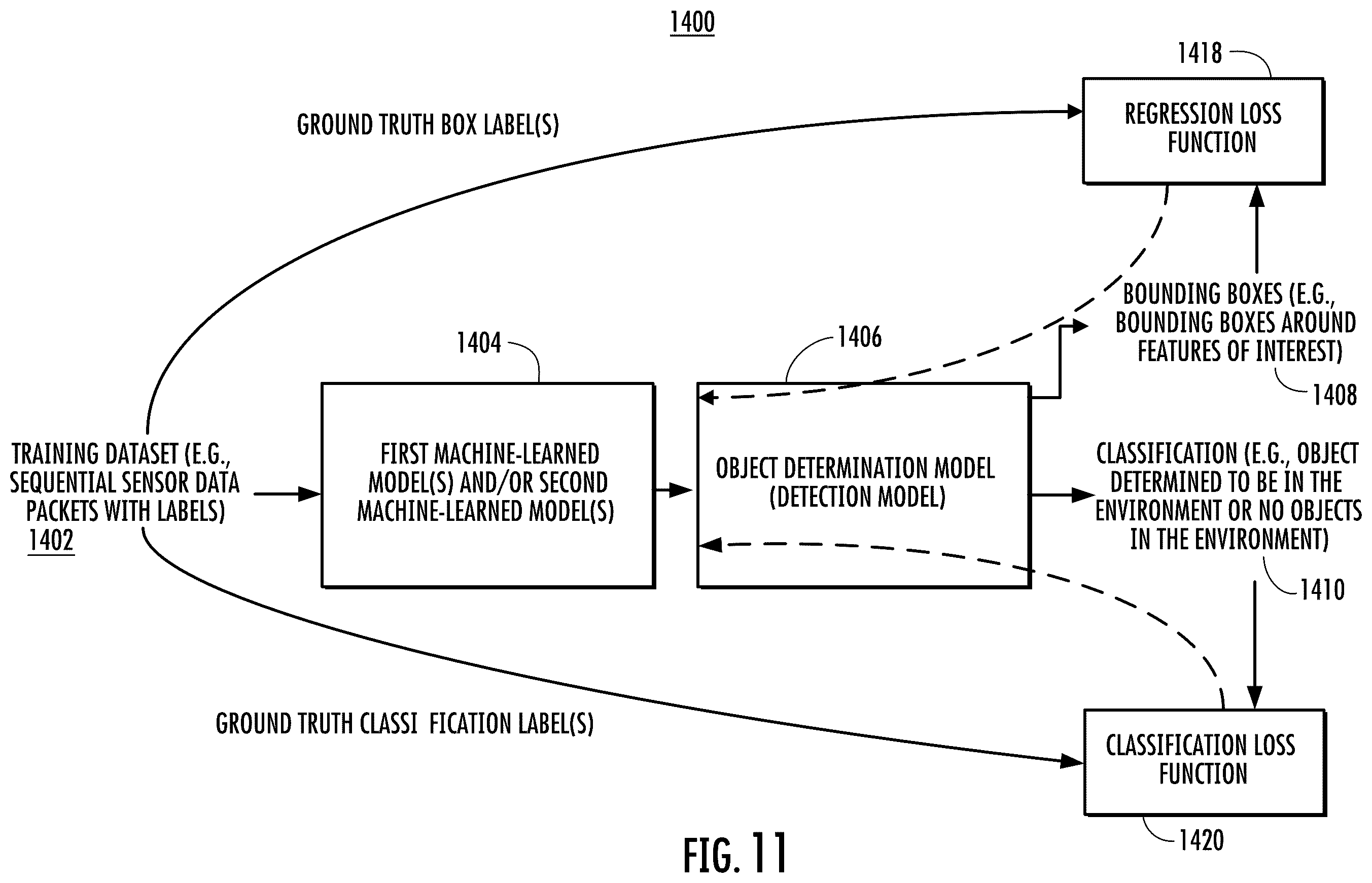 Patent US12350835 Figure 11 – Systems and methods for sensor data packet processing and spatial memory updating for robotic platforms