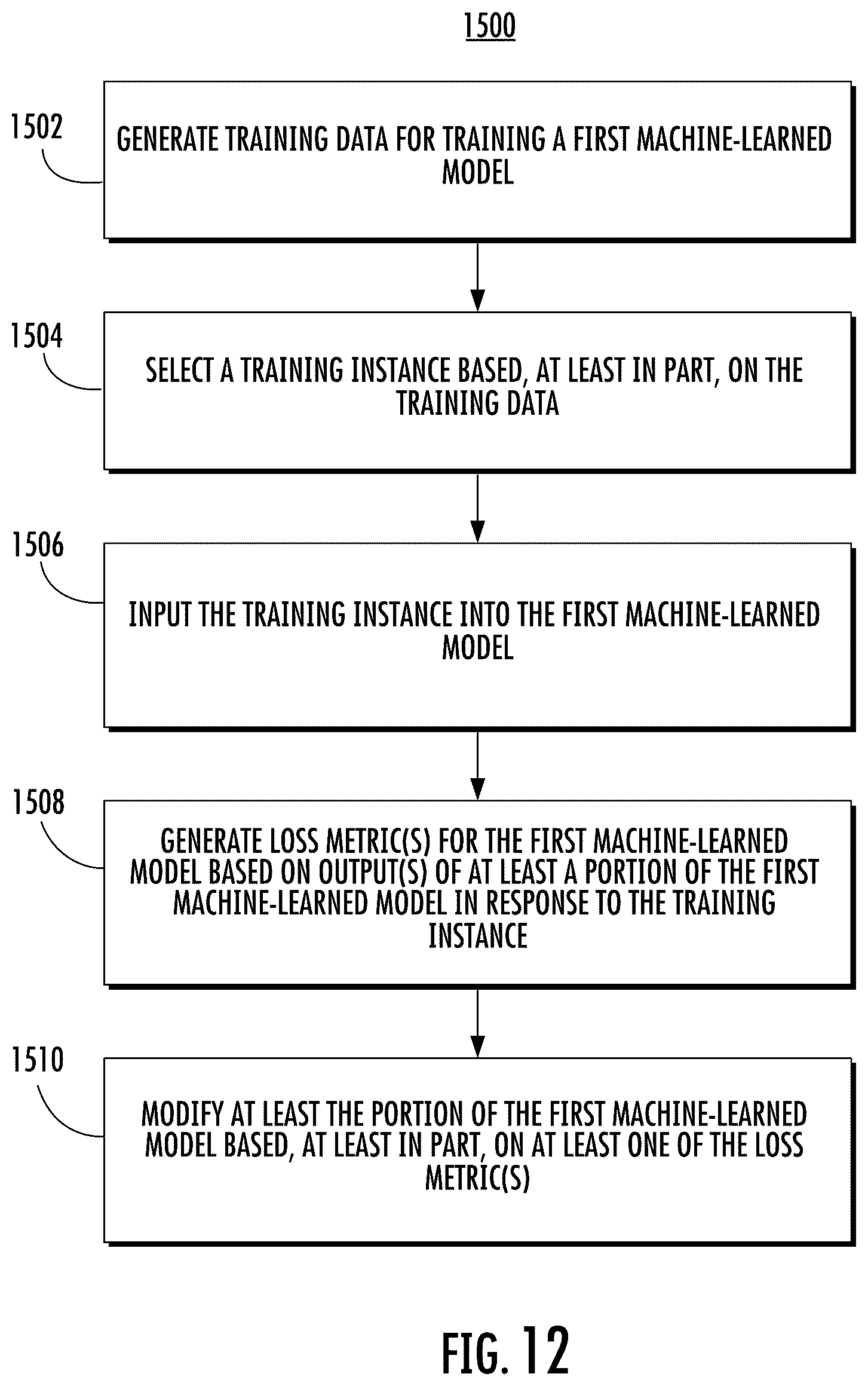 Patent US12350835 Figure 12 – Systems and methods for sensor data packet processing and spatial memory updating for robotic platforms