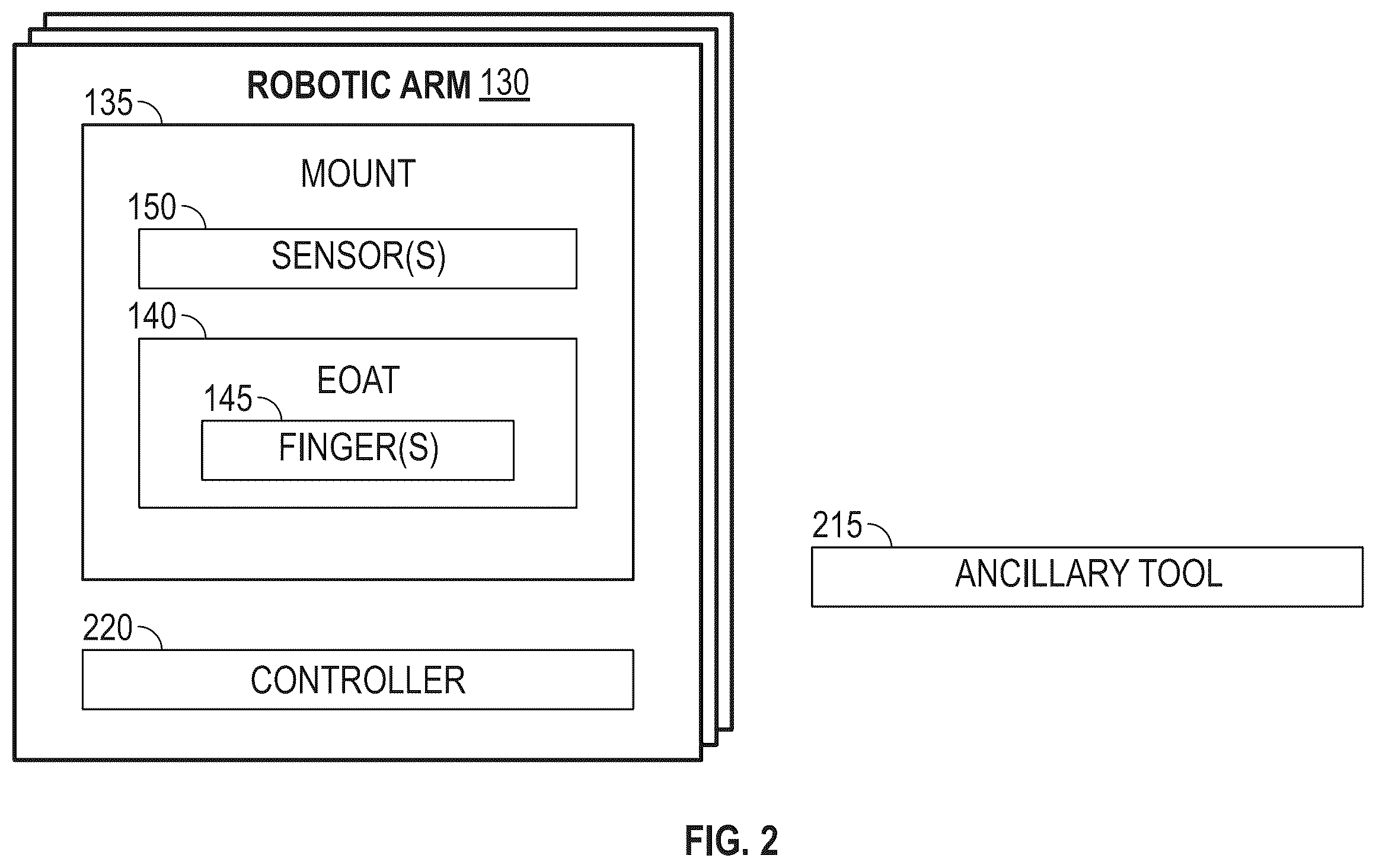 Patent US12350836 Figure 2 – Faceted finger for guided haptic feedback