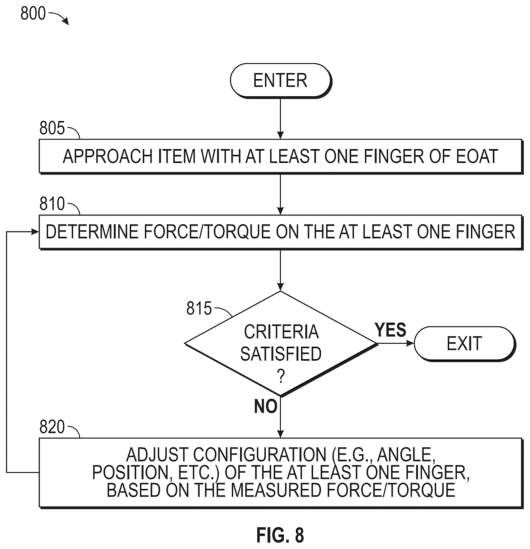 Patent US12350836 Figure 9 – Faceted finger for guided haptic feedback