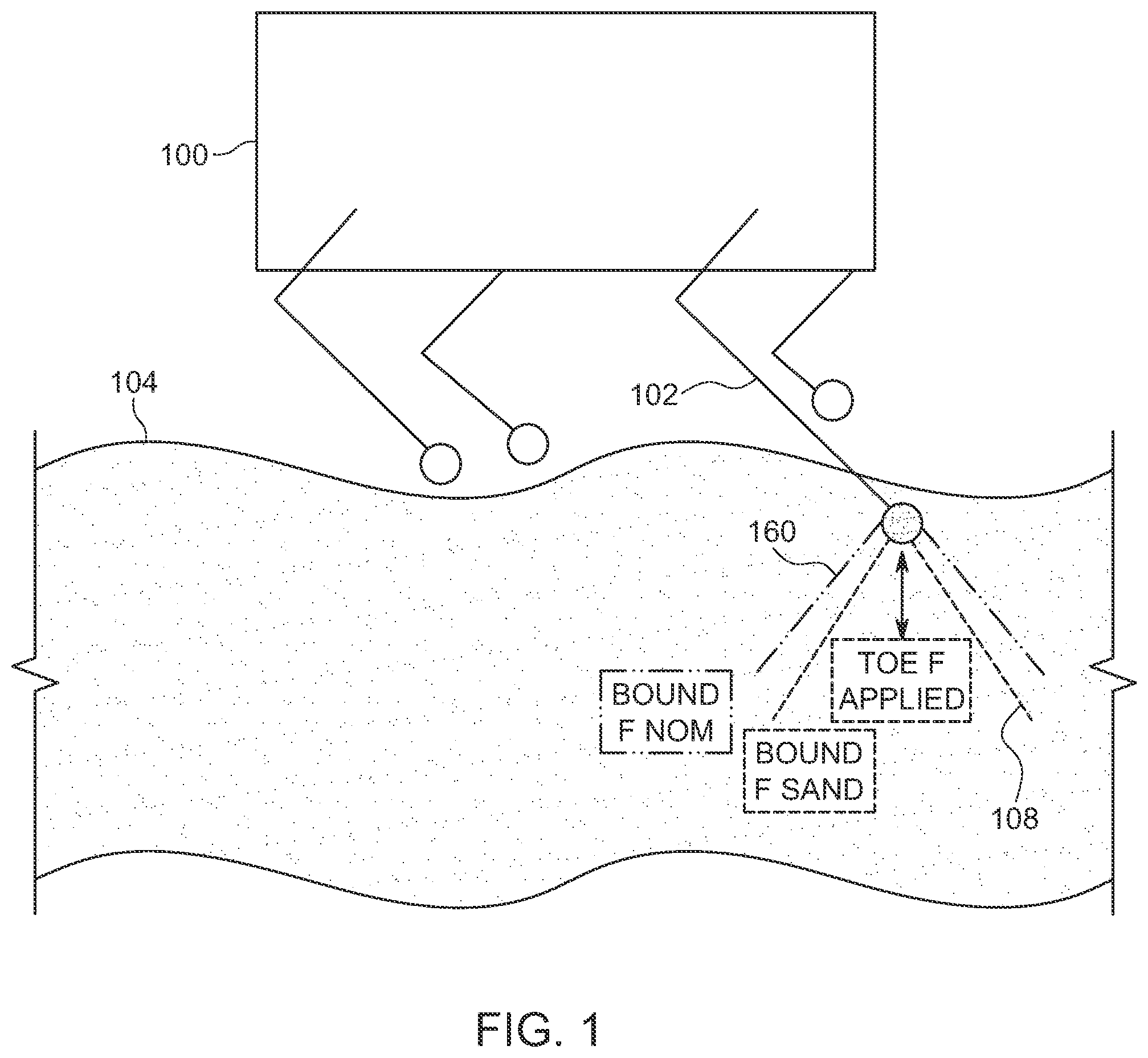 Patent US12350837 Figure 1 – Method to improve walking performance of quadrupeds over soft surfaces