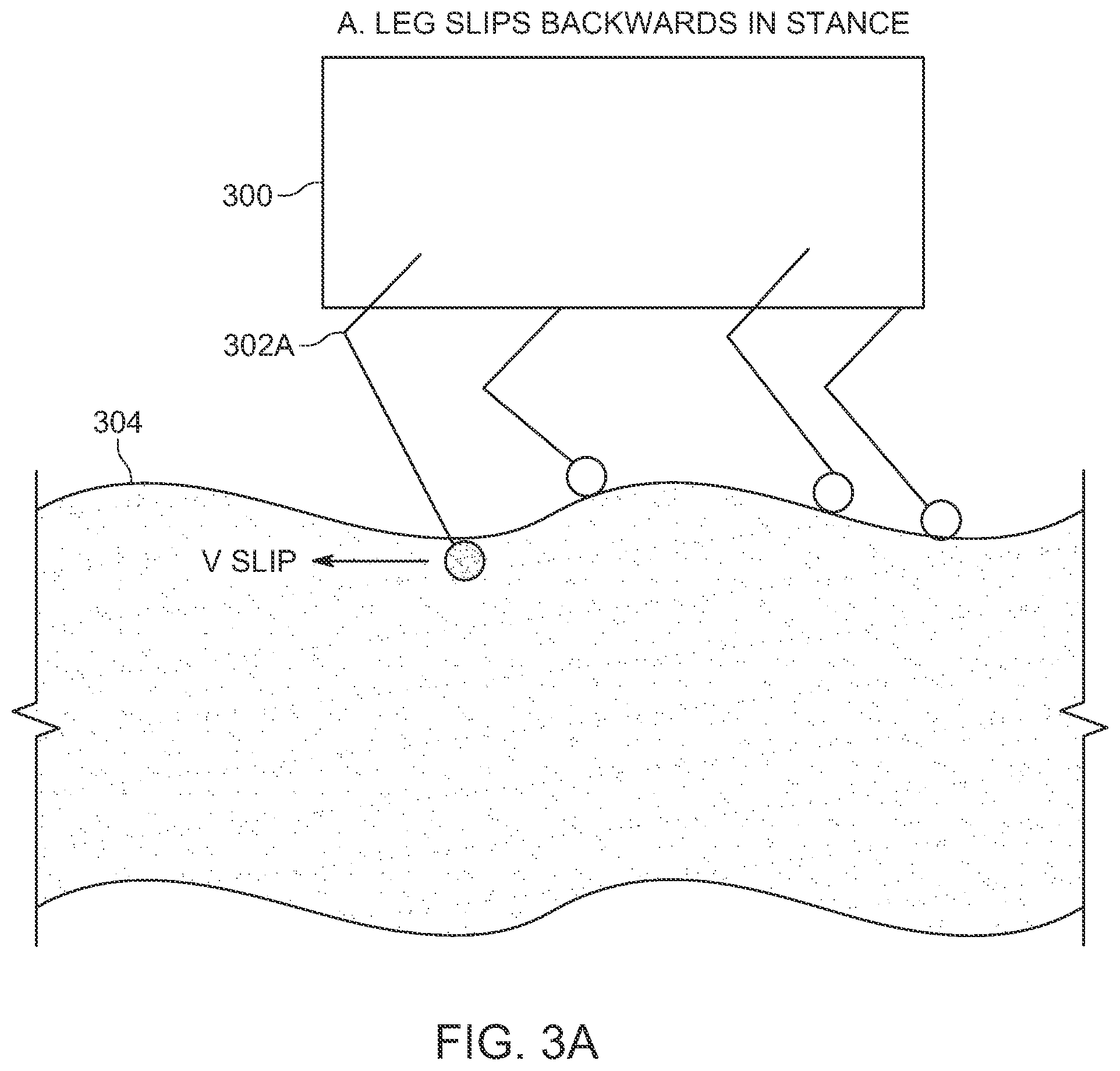 Patent US12350837 Figure 3 – Method to improve walking performance of quadrupeds over soft surfaces