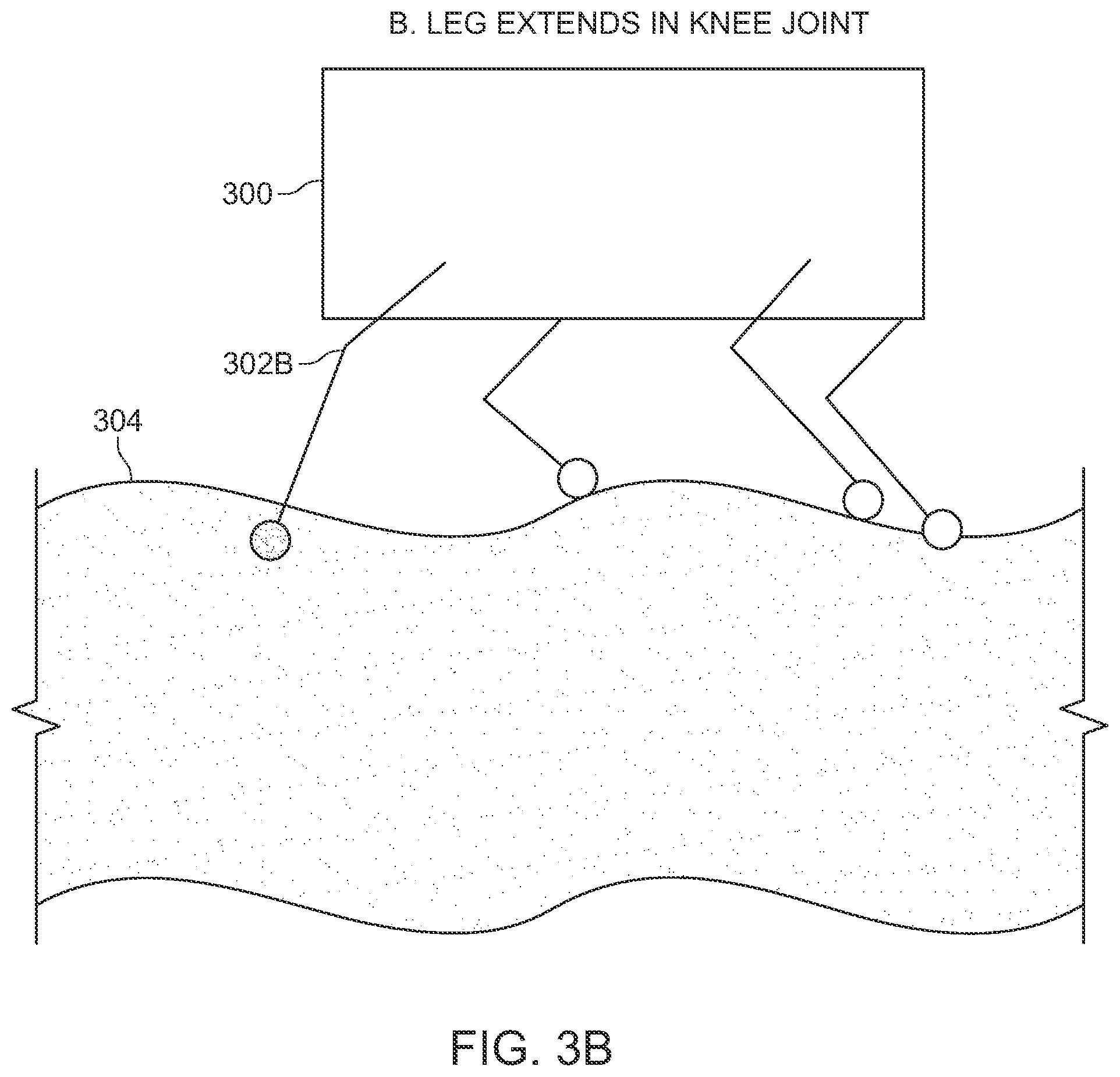 Patent US12350837 Figure 4 – Method to improve walking performance of quadrupeds over soft surfaces