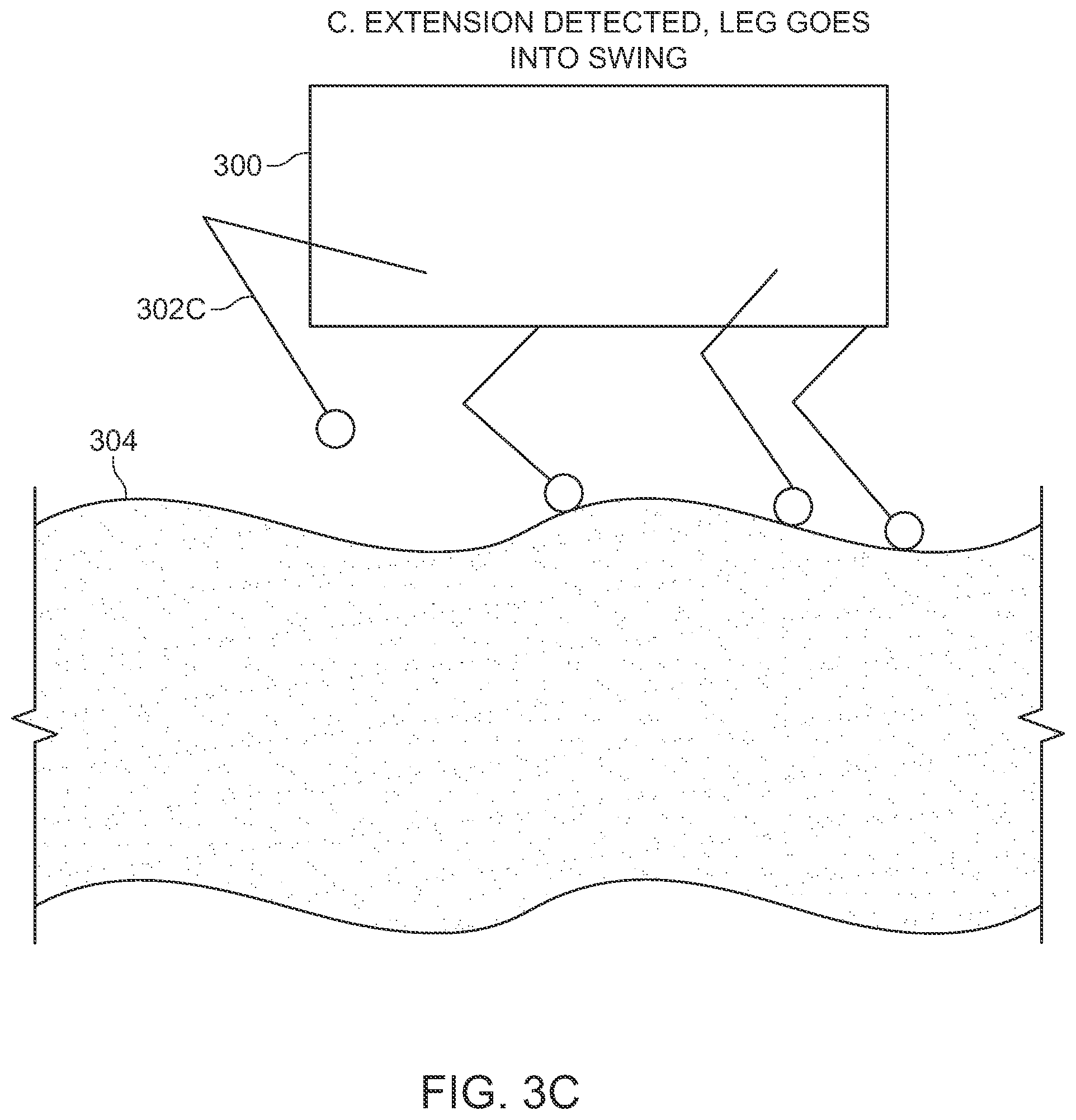 Patent US12350837 Figure 5 – Method to improve walking performance of quadrupeds over soft surfaces