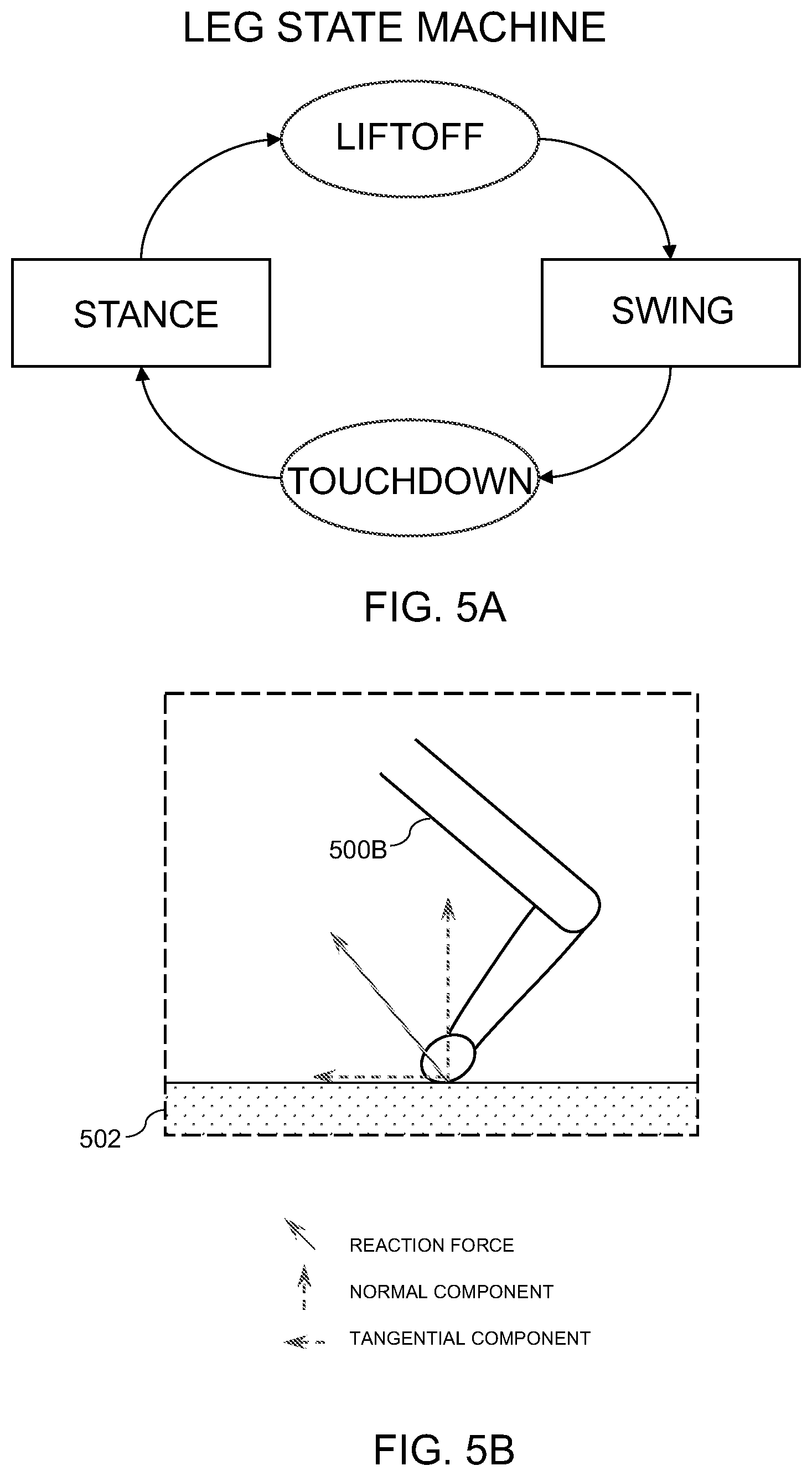 Patent US12350837 Figure 7 – Method to improve walking performance of quadrupeds over soft surfaces