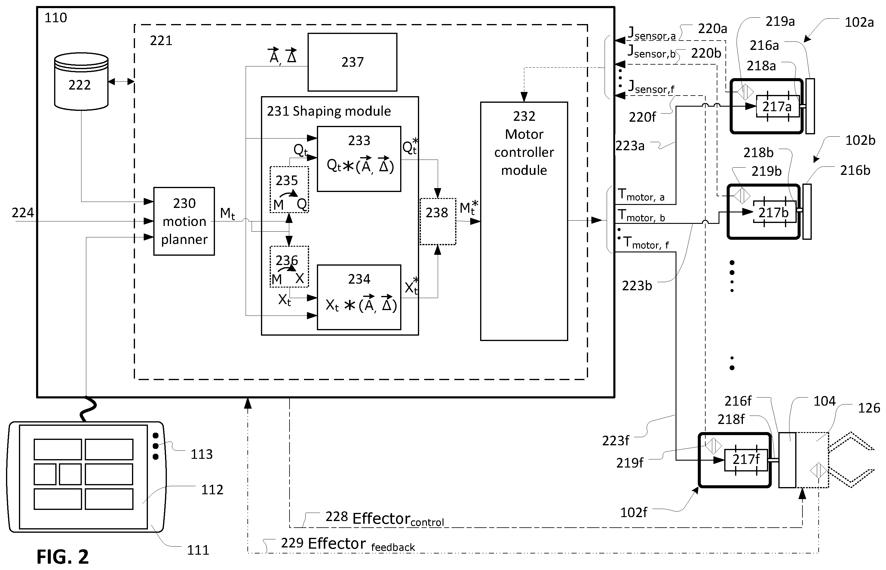 Patent US12350838 Figure 2 – Input shaping control of a robot arm in different reference spaces