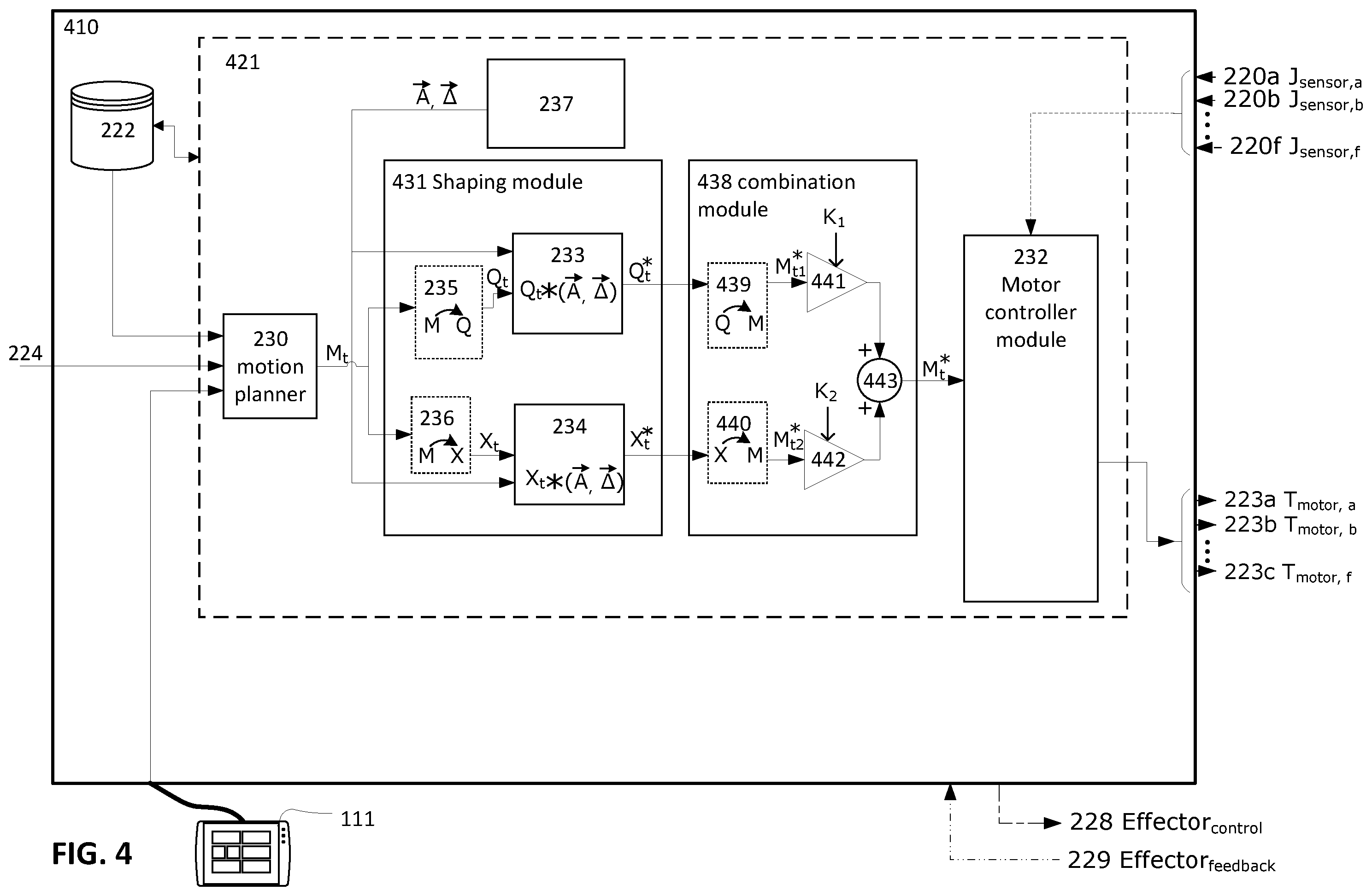 Patent US12350838 Figure 4 – Input shaping control of a robot arm in different reference spaces