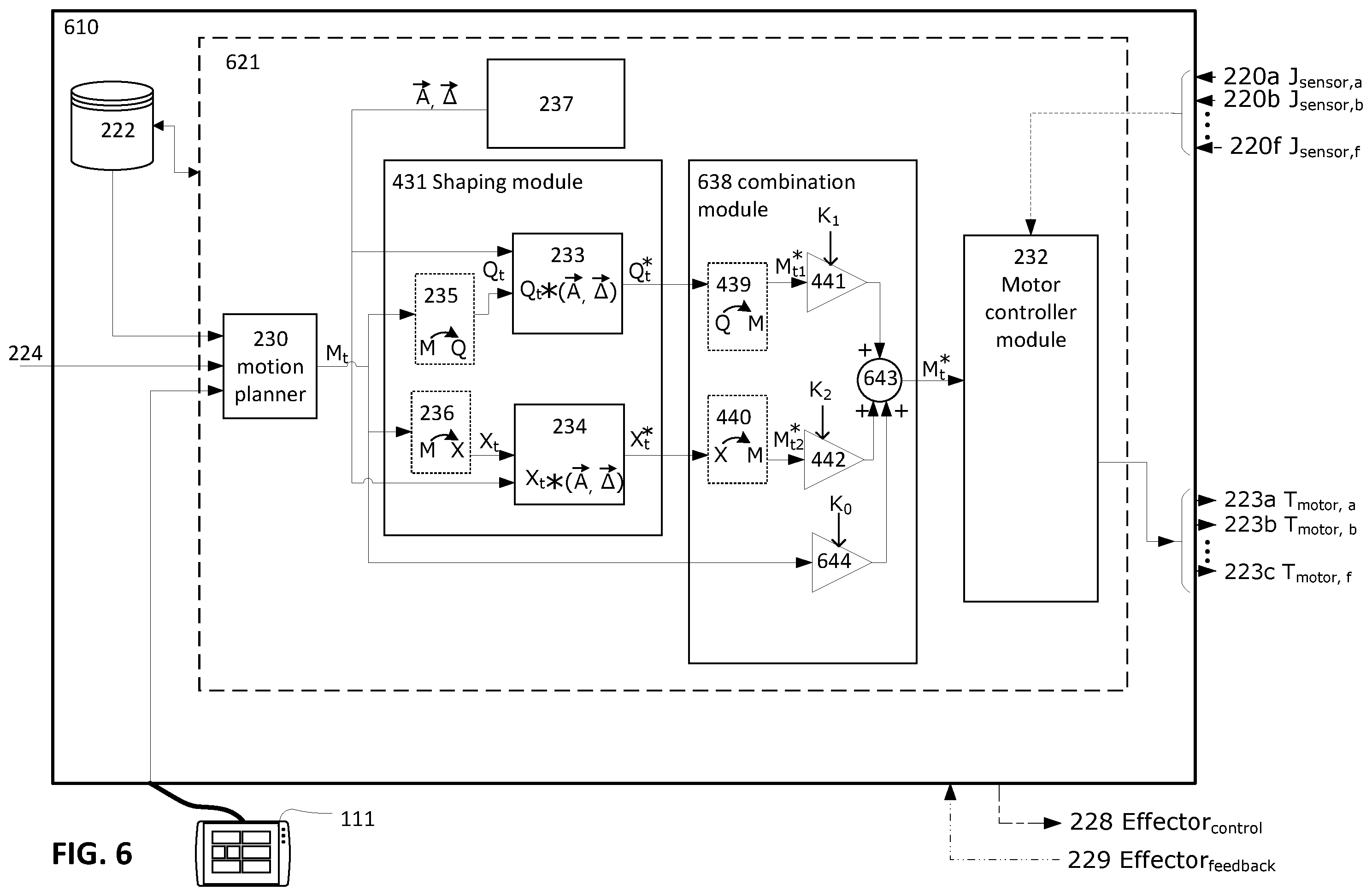 Patent US12350838 Figure 6 – Input shaping control of a robot arm in different reference spaces