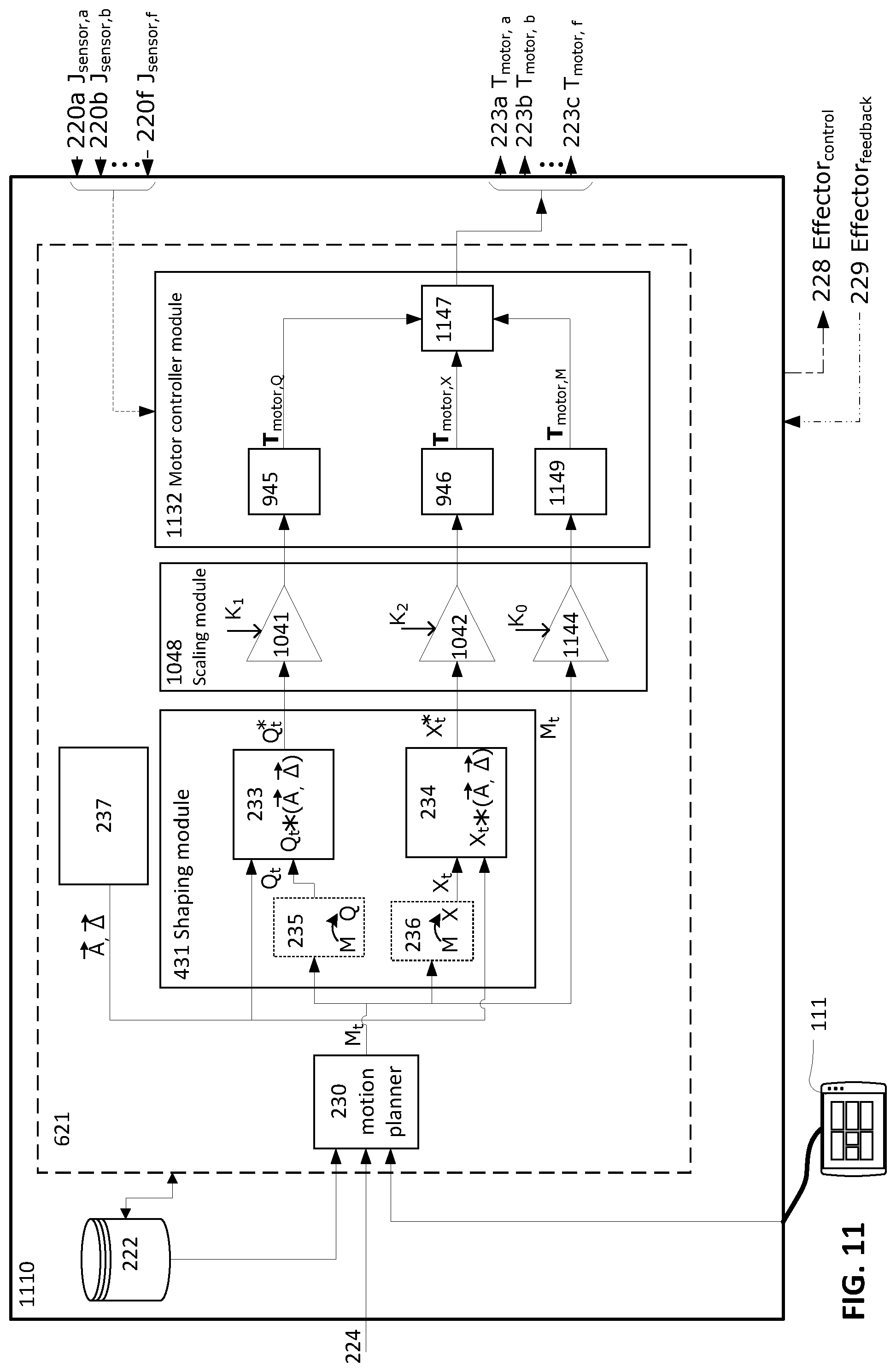 Patent US12350838 Figure 11 – Input shaping control of a robot arm in different reference spaces