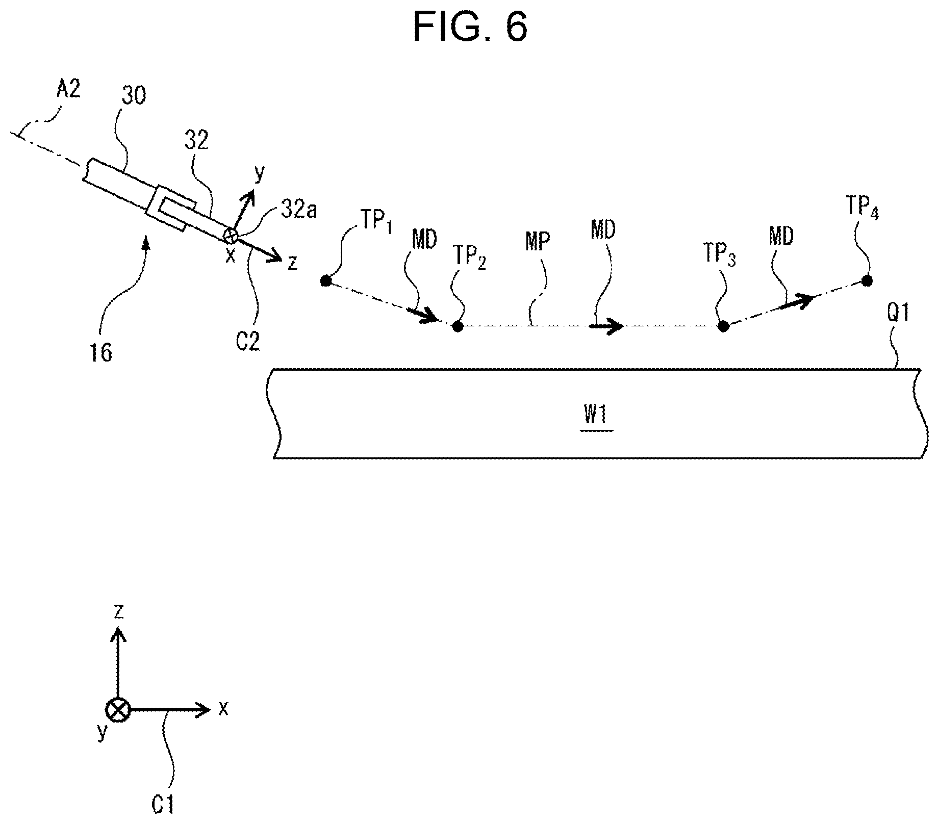 Patent US12350839 Figure 6 – Robot system, method, and computer program for performing scraping process