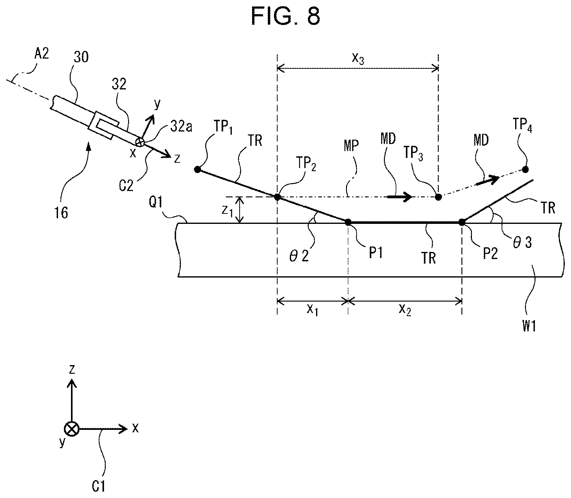 Patent US12350839 Figure 8 – Robot system, method, and computer program for performing scraping process