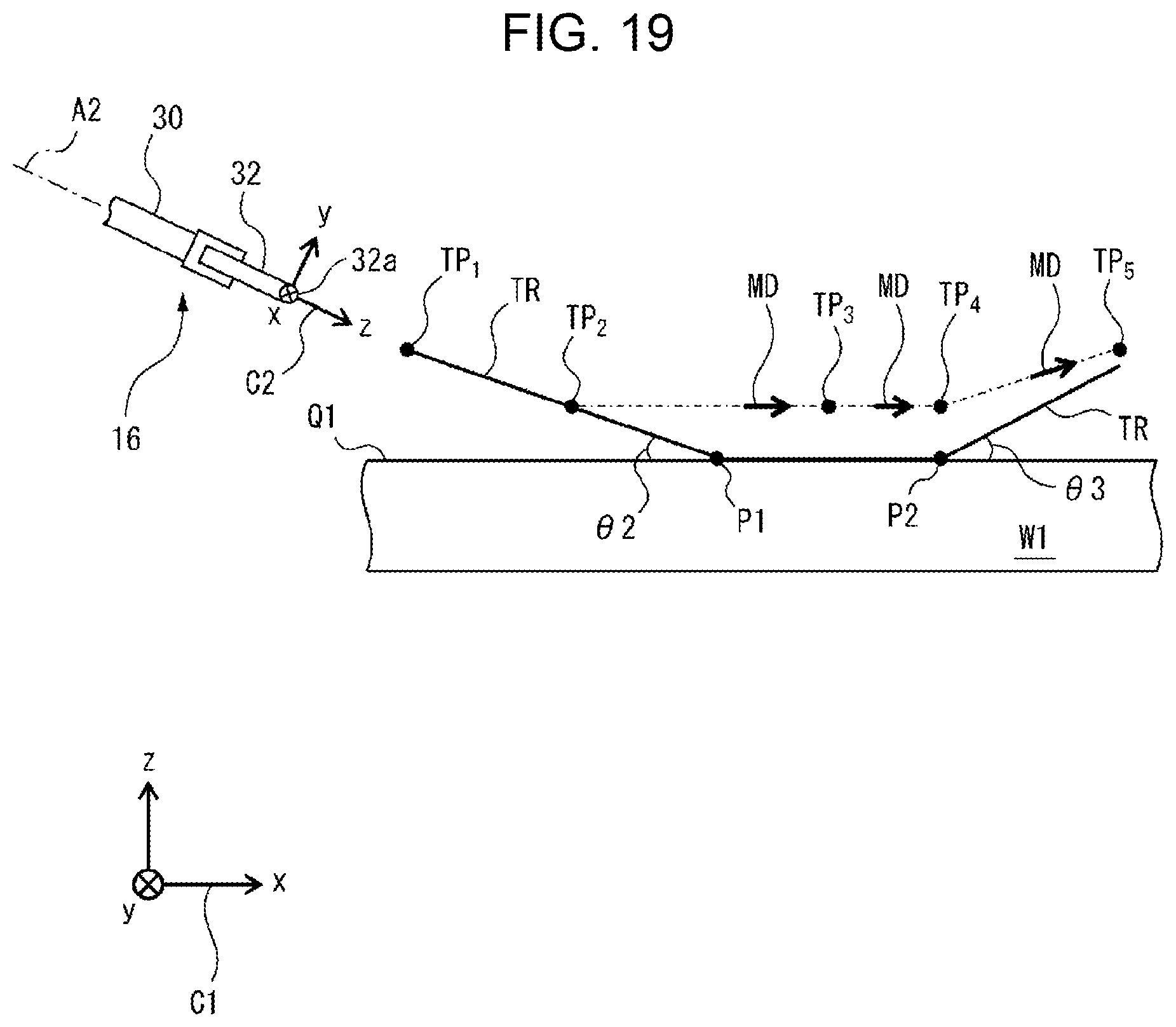 Patent US12350839 Figure 19 – Robot system, method, and computer program for performing scraping process