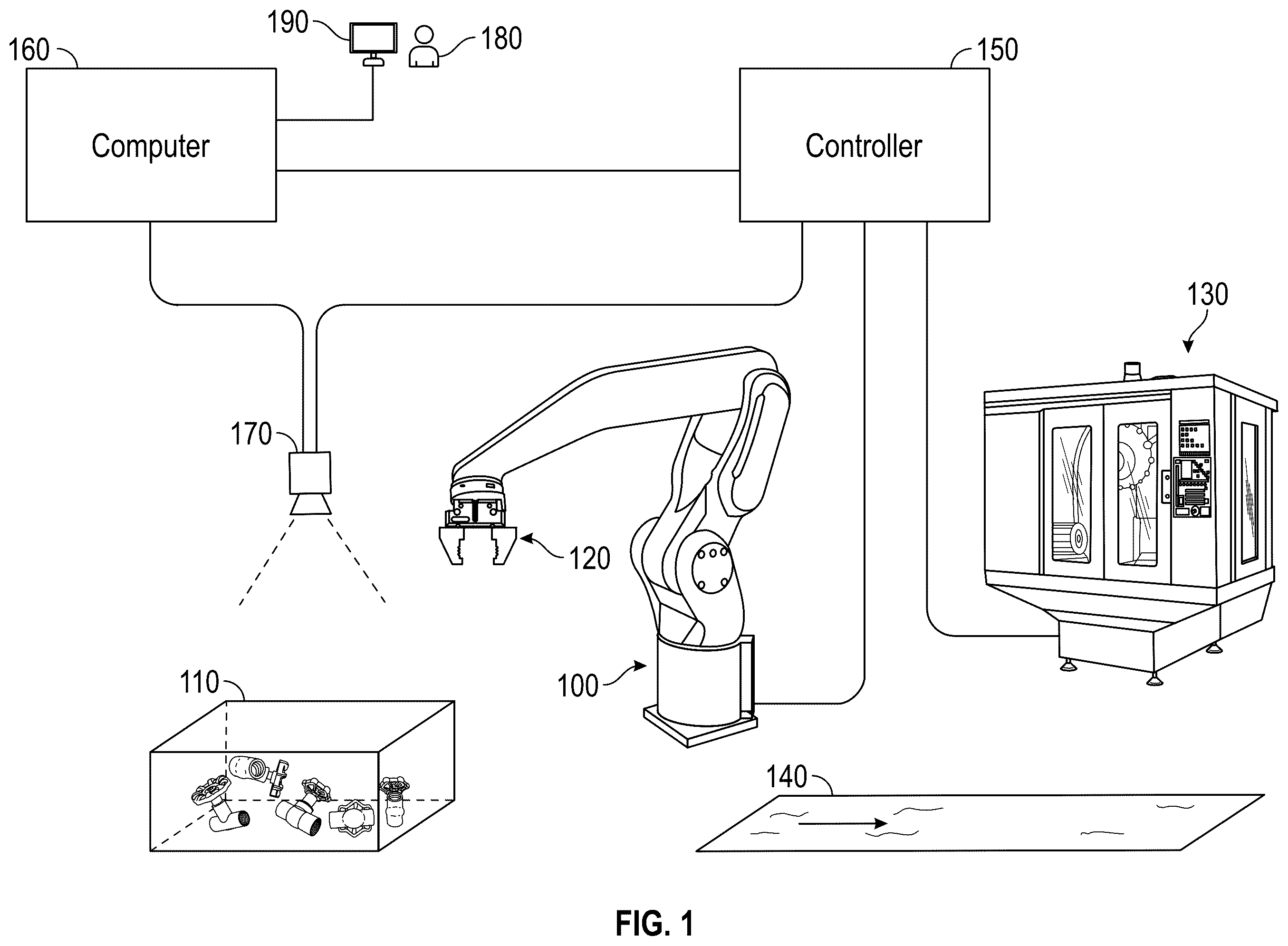 Patent US12350840 Figure 1 – Region-based grasp generation