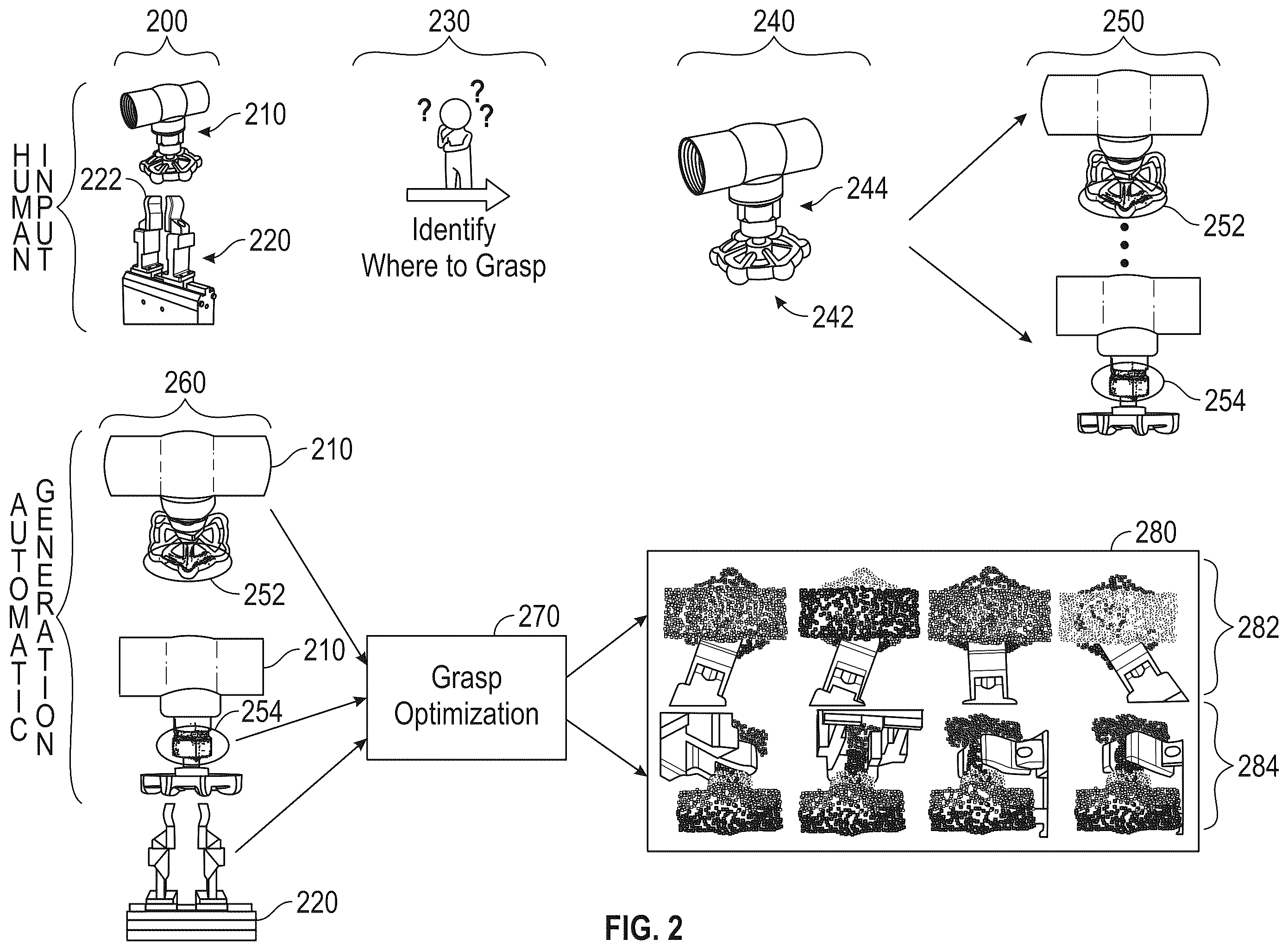 Patent US12350840 Figure 2 – Region-based grasp generation