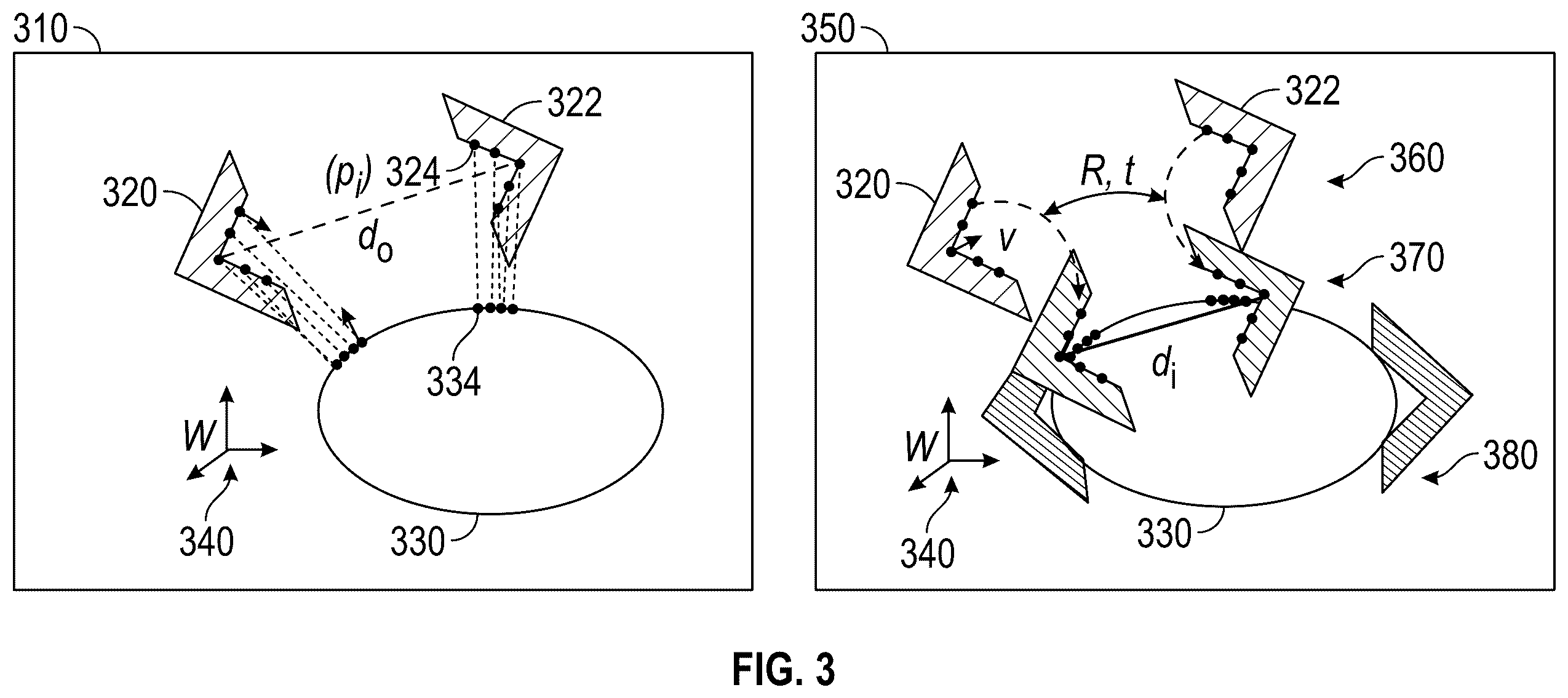 Patent US12350840 Figure 3 – Region-based grasp generation
