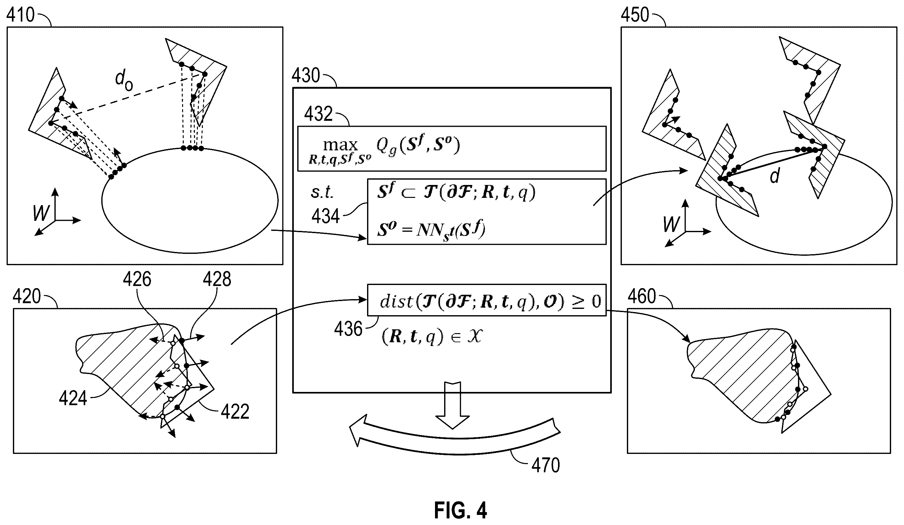 Patent US12350840 Figure 4 – Region-based grasp generation