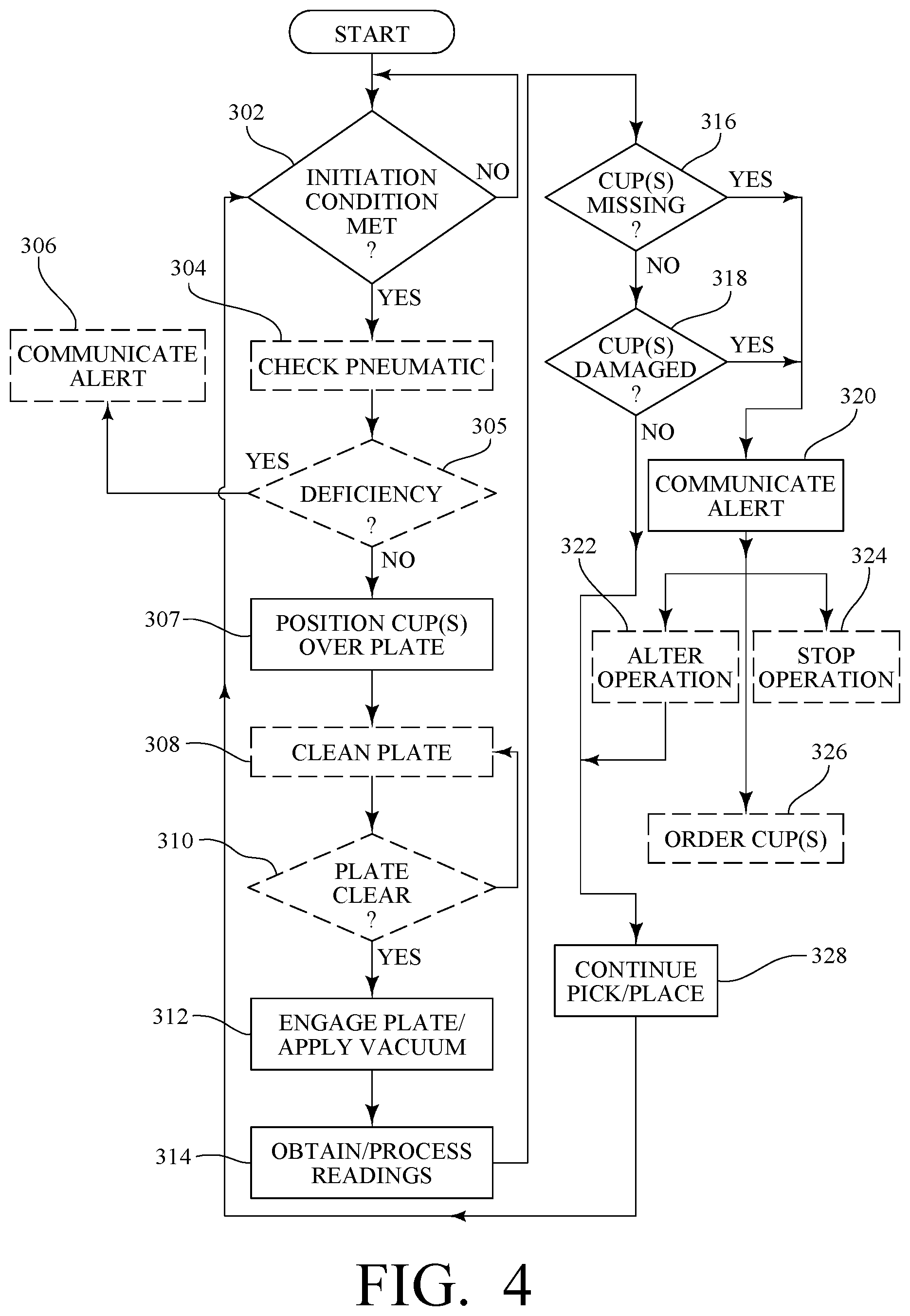 Patent US12350841 Figure 7 – Vacuum cup damage detection system