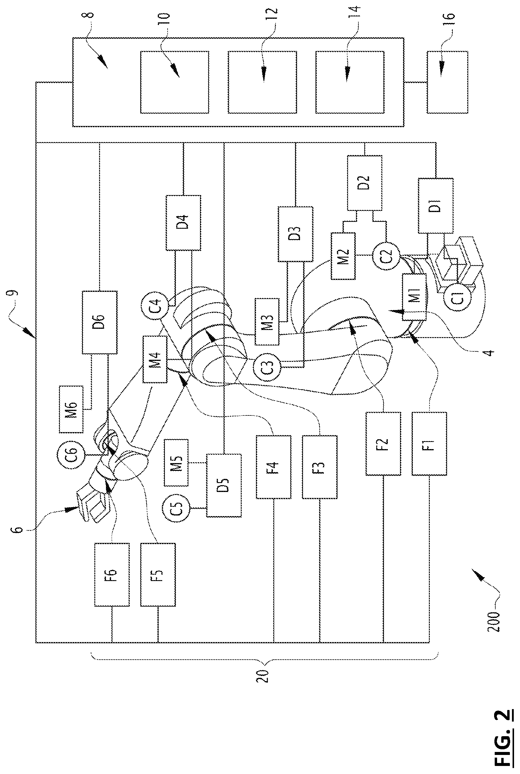 Patent US12350843 Figure 2 – Systems and methods for updating the correction coefficient of an industrial robot force sensor