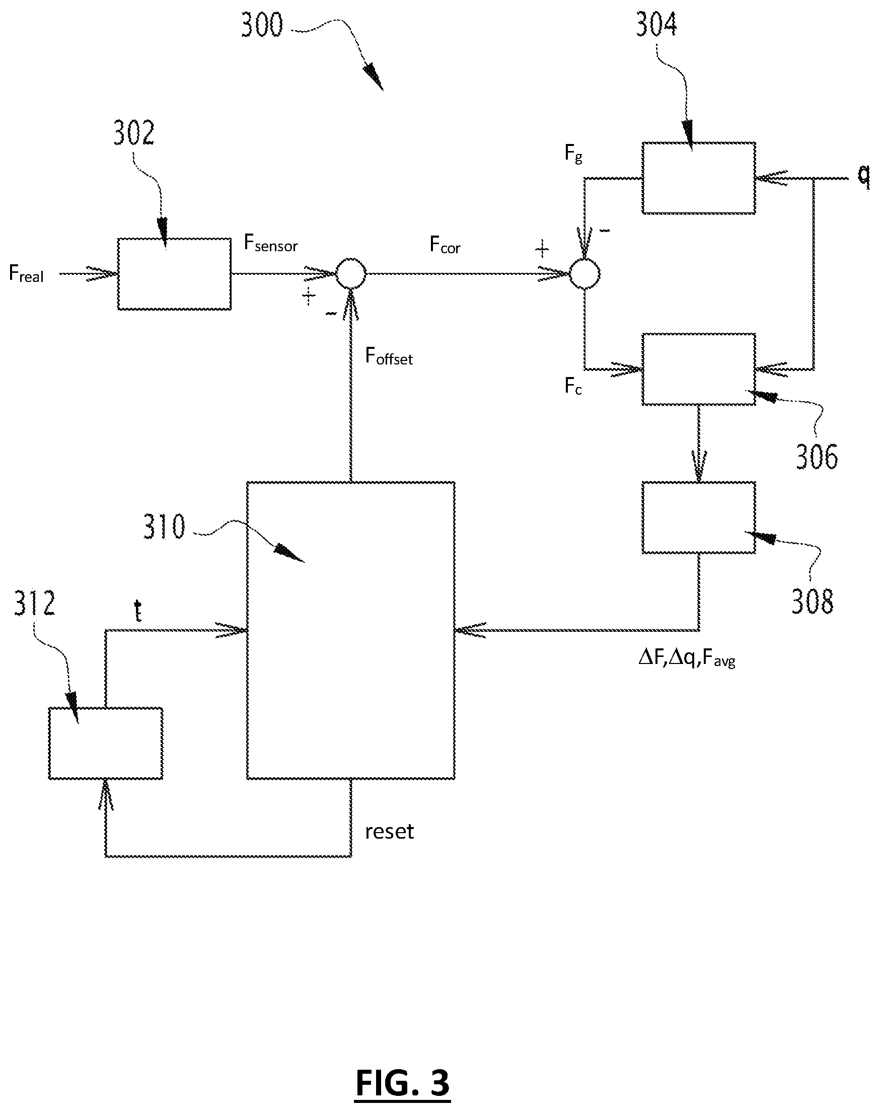 Patent US12350843 Figure 3 – Systems and methods for updating the correction coefficient of an industrial robot force sensor