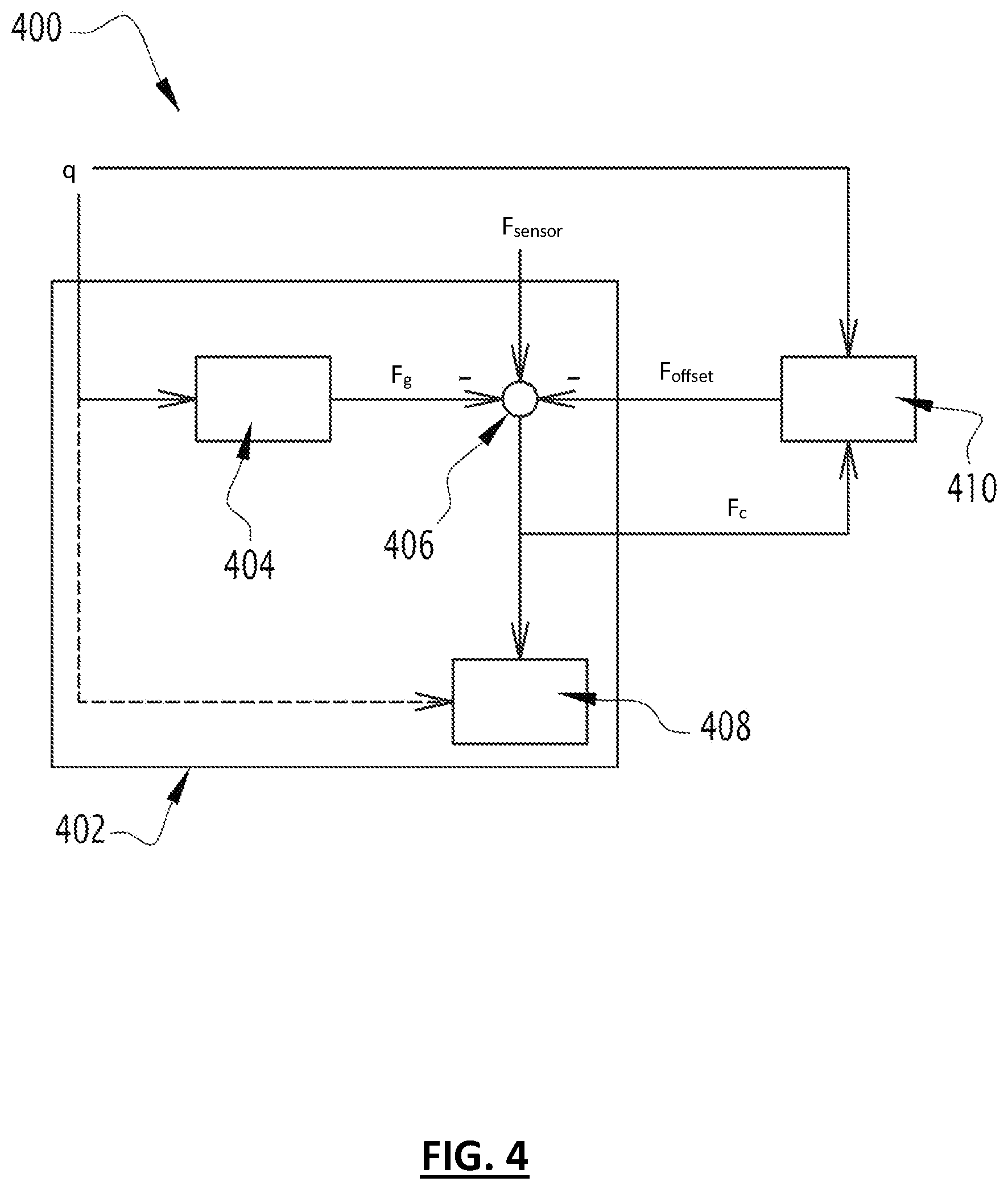 Patent US12350843 Figure 4 – Systems and methods for updating the correction coefficient of an industrial robot force sensor