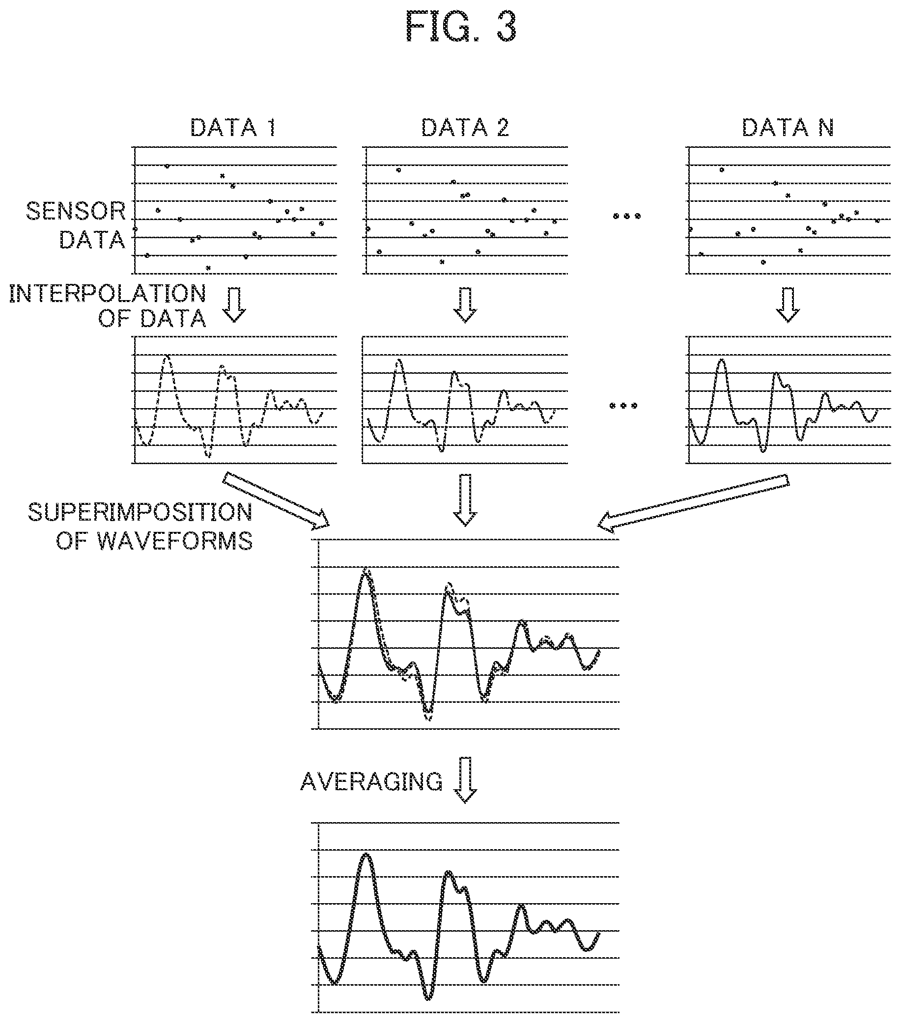 Patent US12350844 Figure 3 – Control system