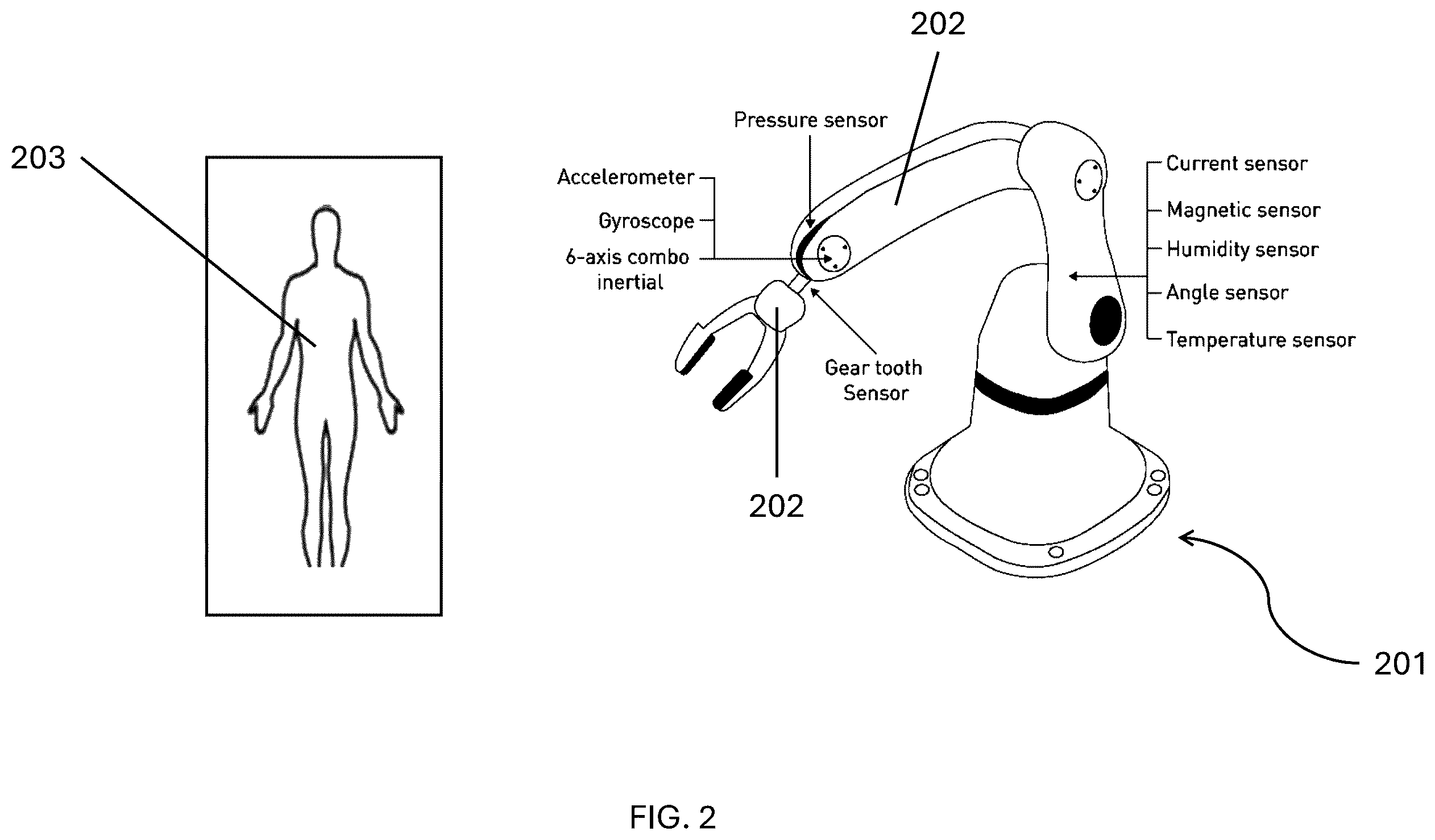 Patent US12350845 Figure 3 – Systems and methods of sensor data fusion