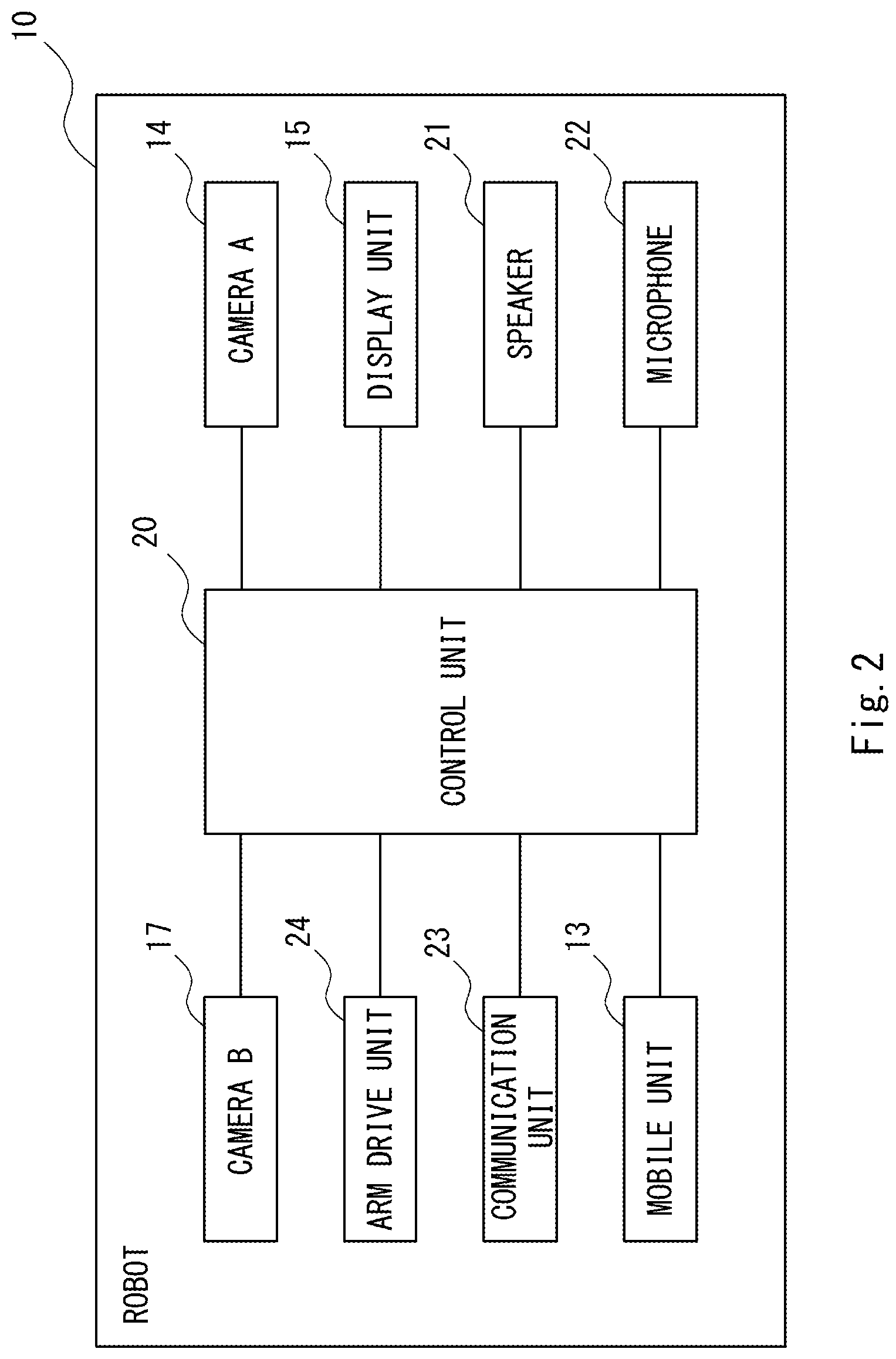 Patent US12350846 Figure 2 – Robot system, method for controlling robot system, and program