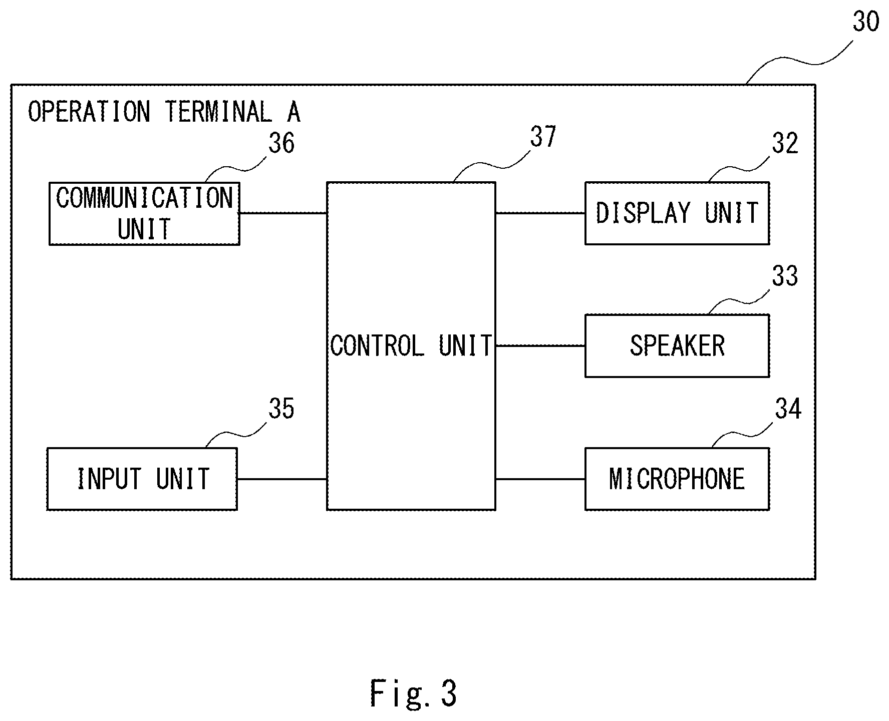 Patent US12350846 Figure 3 – Robot system, method for controlling robot system, and program