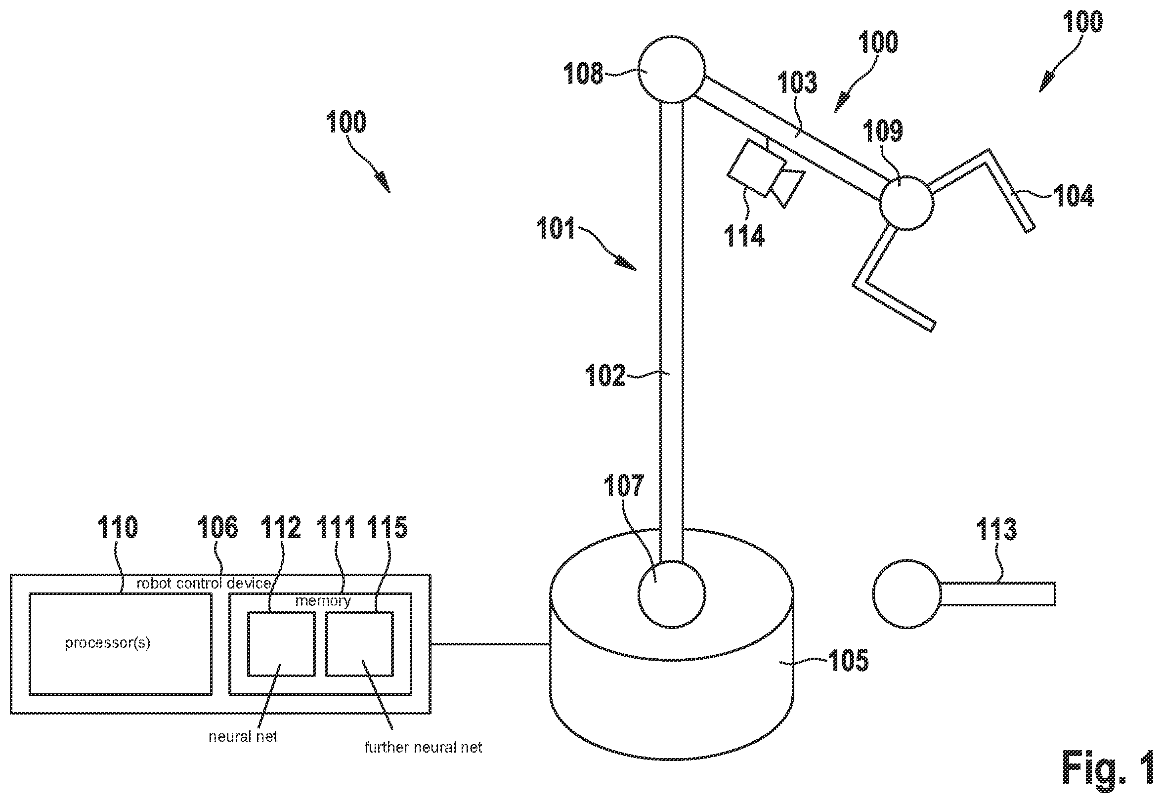 Patent US12350847 Figure 1 – Method for controlling a robot for manipulating, in particular picking up, an object