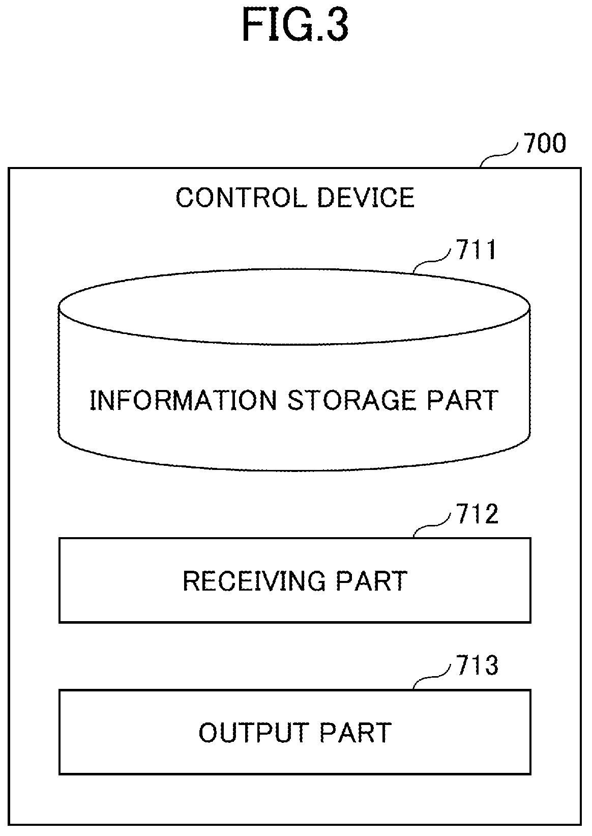Patent US12350870 Figure 3 – Control device of injection molding machine, injection molding machine, and recording medium