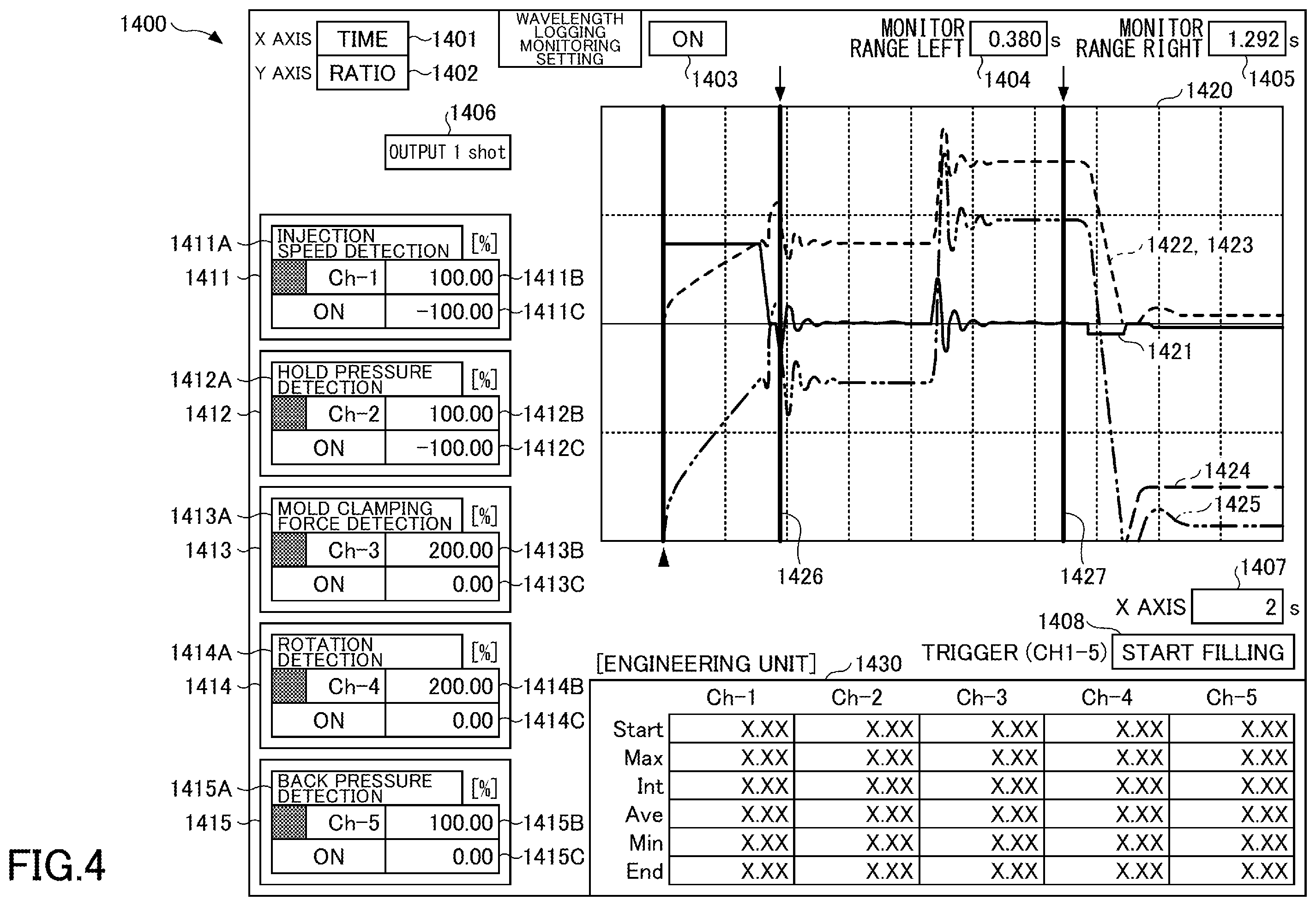 Patent US12350870 Figure 4 – Control device of injection molding machine, injection molding machine, and recording medium