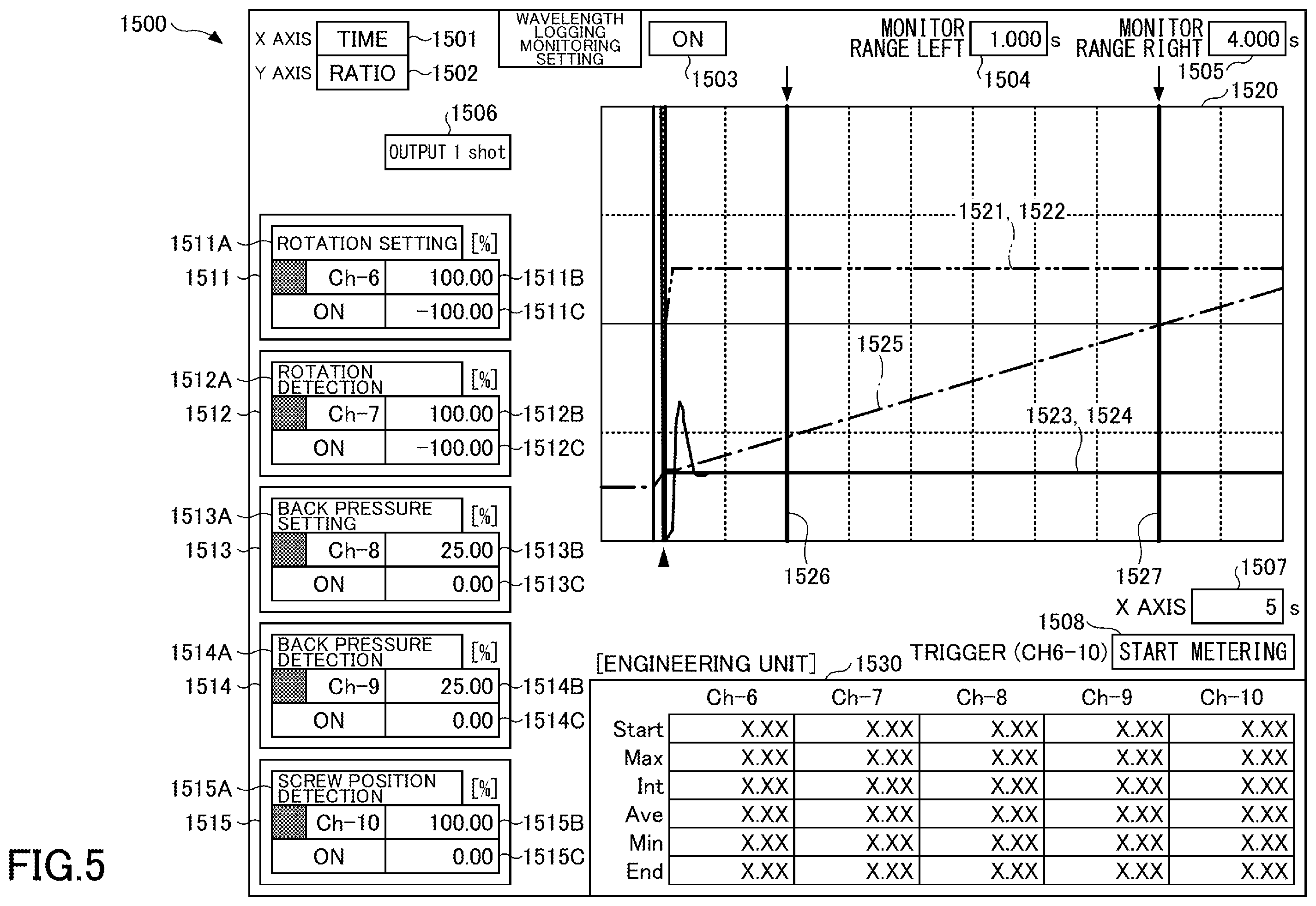 Patent US12350870 Figure 5 – Control device of injection molding machine, injection molding machine, and recording medium