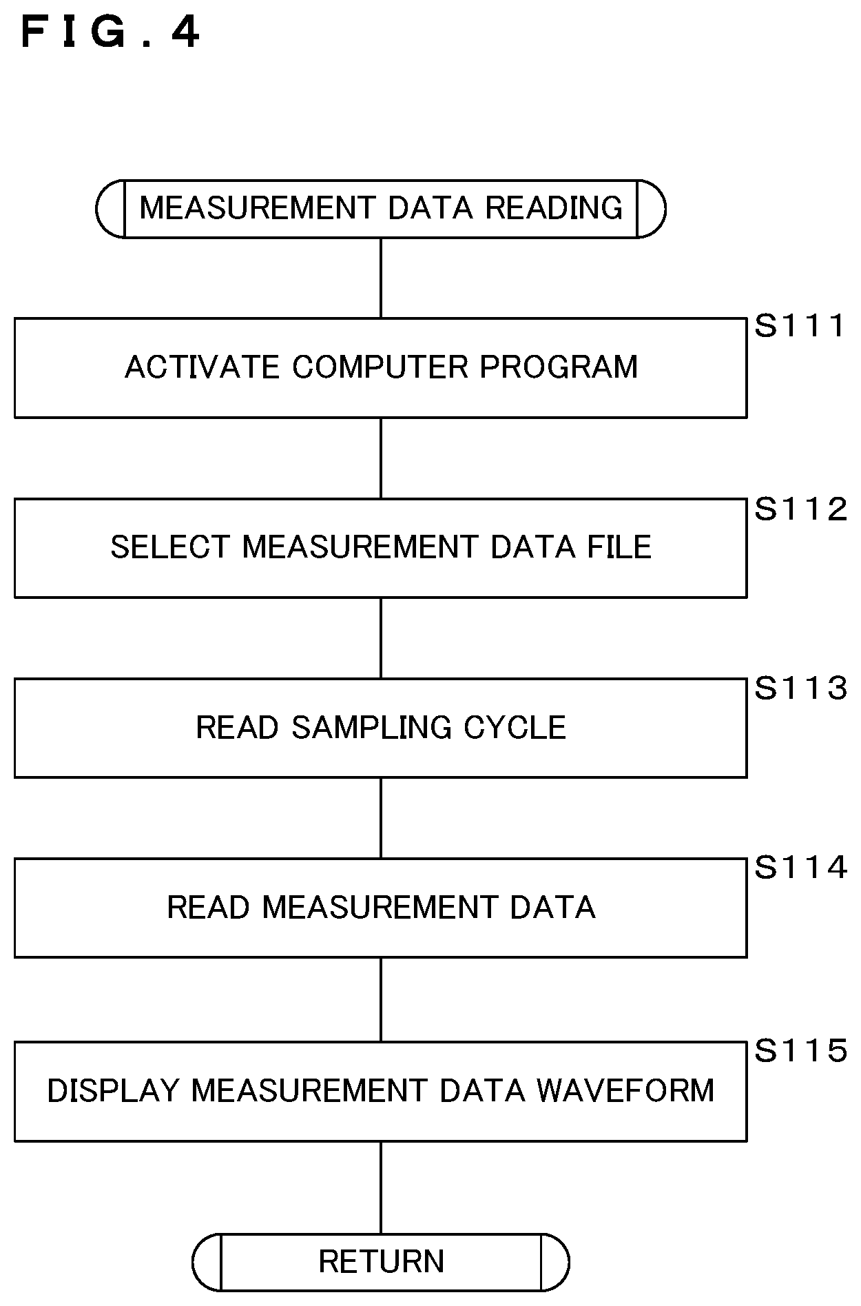 Patent US12350872 Figure 4 – Abnormality detection apparatus, abnormality detection method, and non-transitory computer readable recording medium