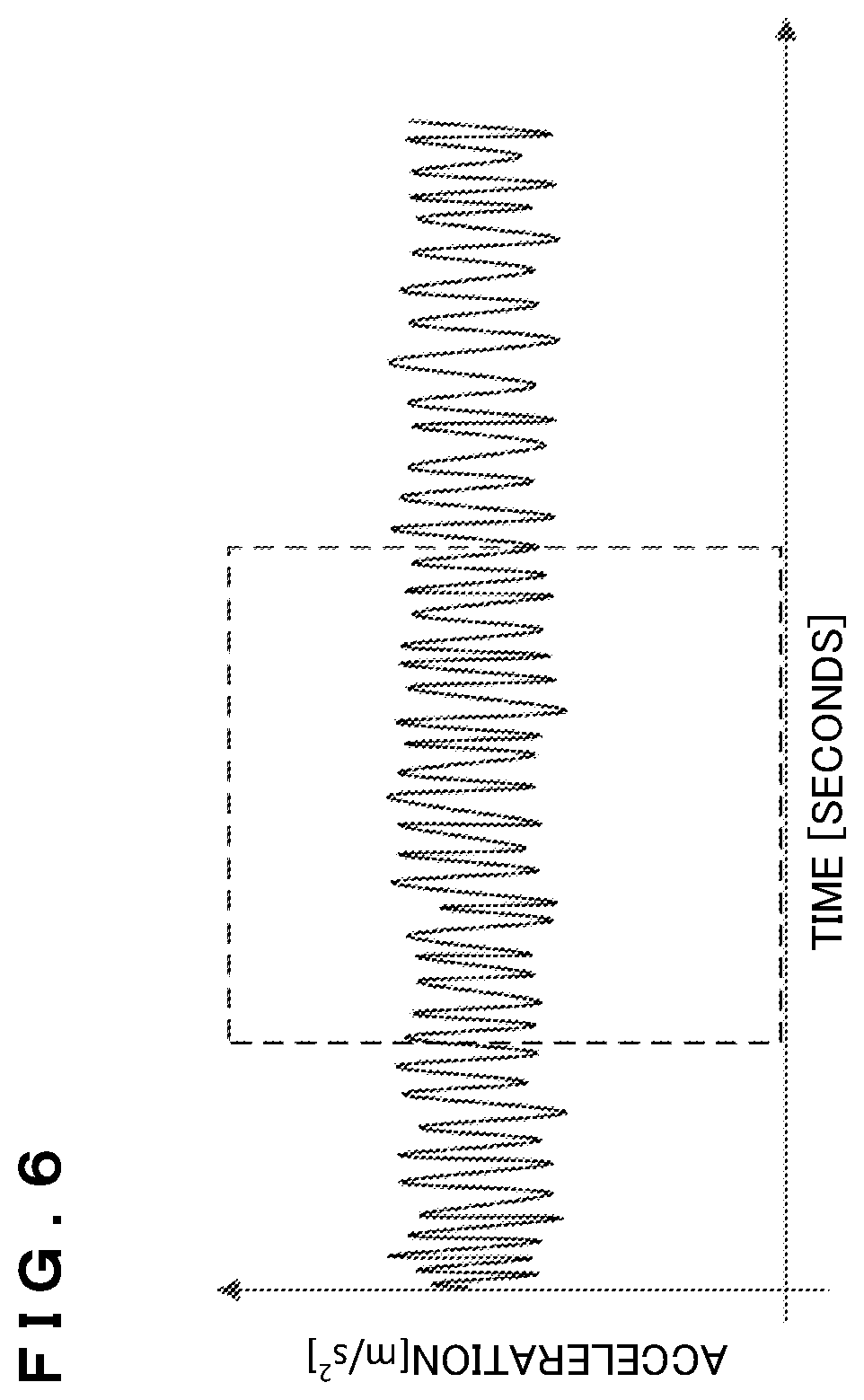 Patent US12350872 Figure 6 – Abnormality detection apparatus, abnormality detection method, and non-transitory computer readable recording medium