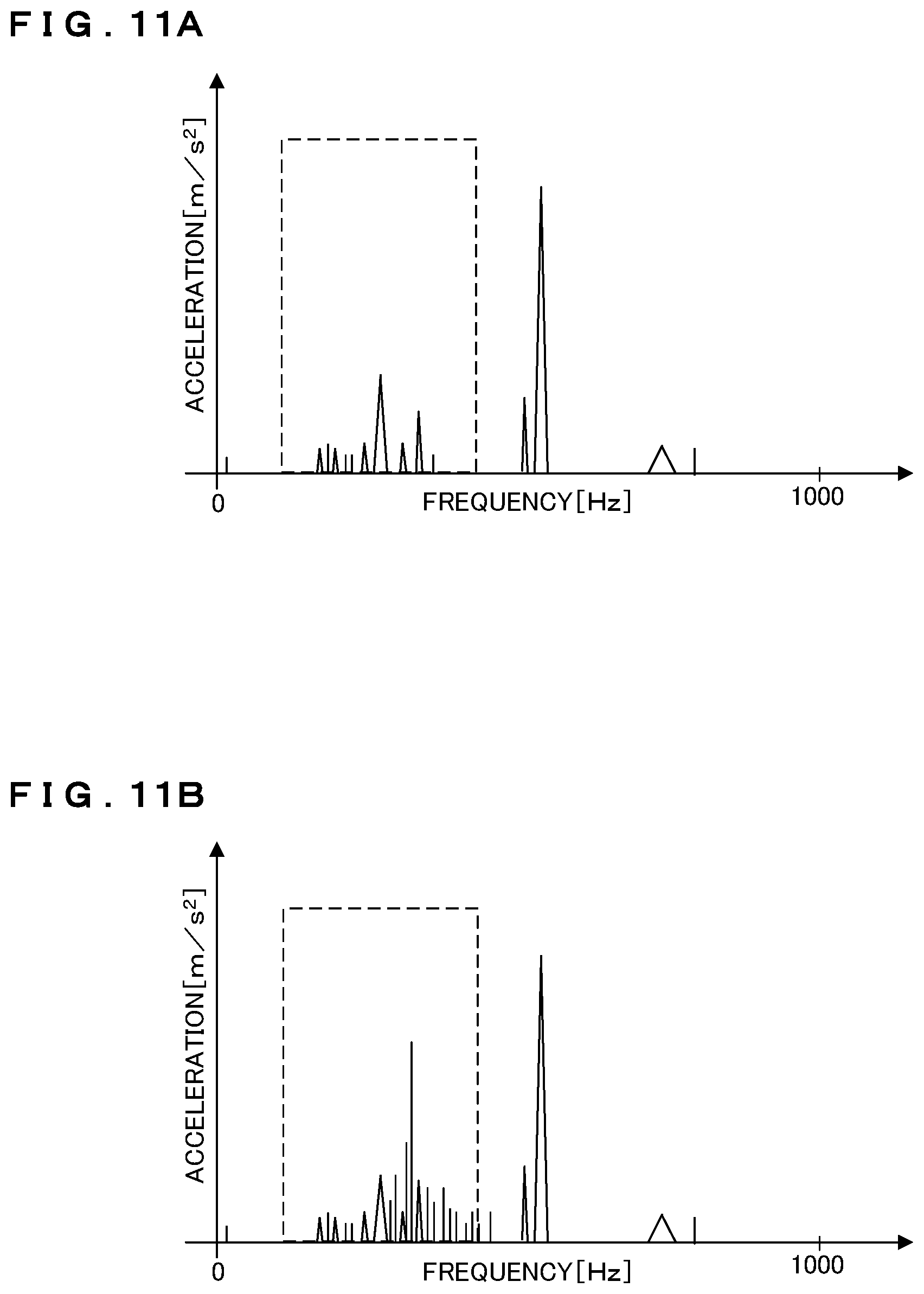 Patent US12350872 Figure 11 – Abnormality detection apparatus, abnormality detection method, and non-transitory computer readable recording medium